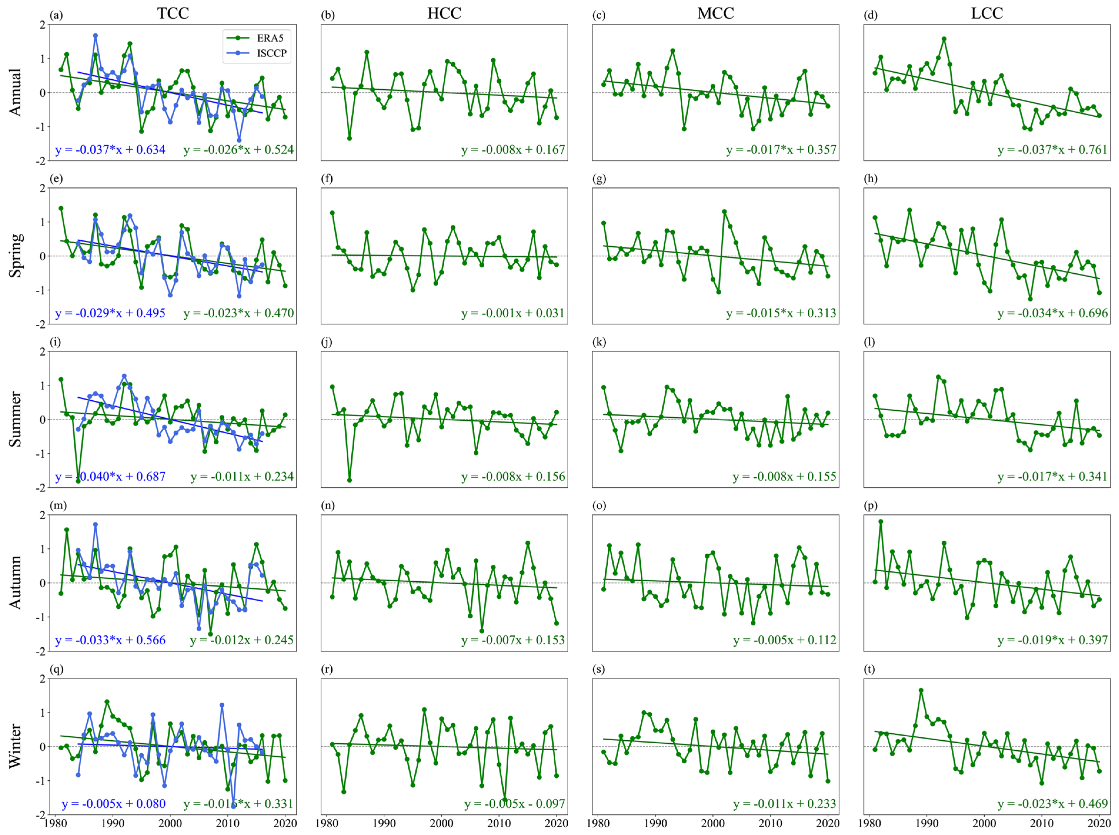 Remotesensing 17 02724 g005 Remotesensing 17 02724 g005