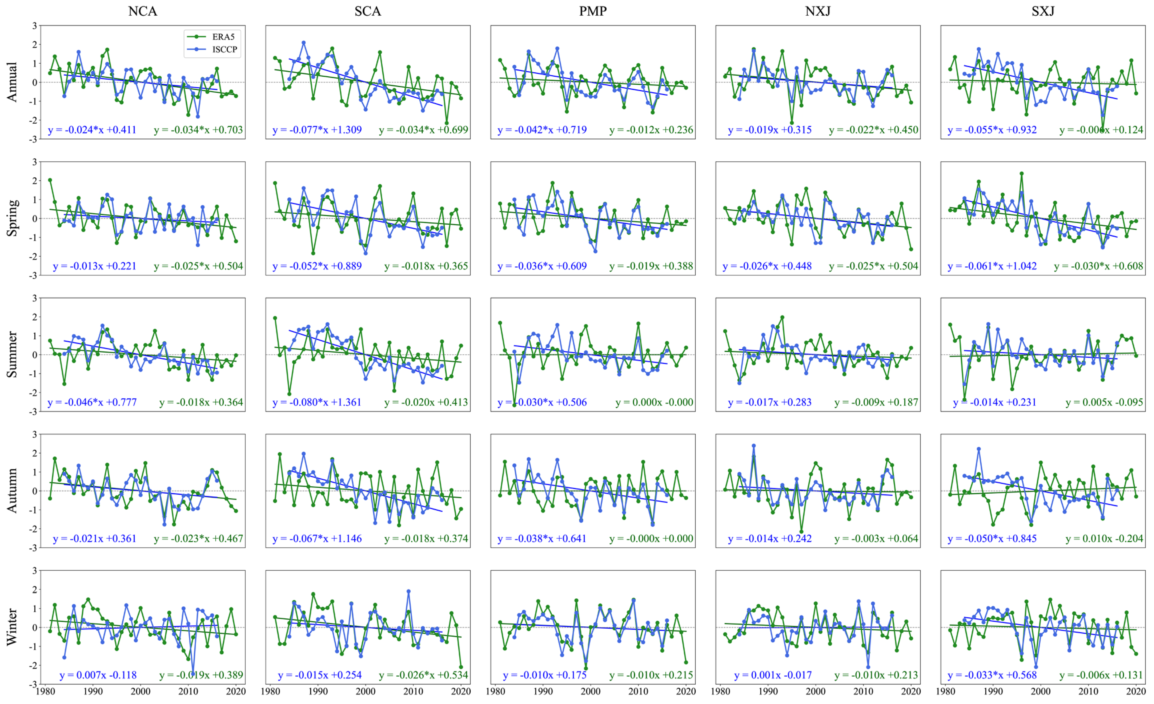 Remotesensing 17 02724 g006 Remotesensing 17 02724 g006