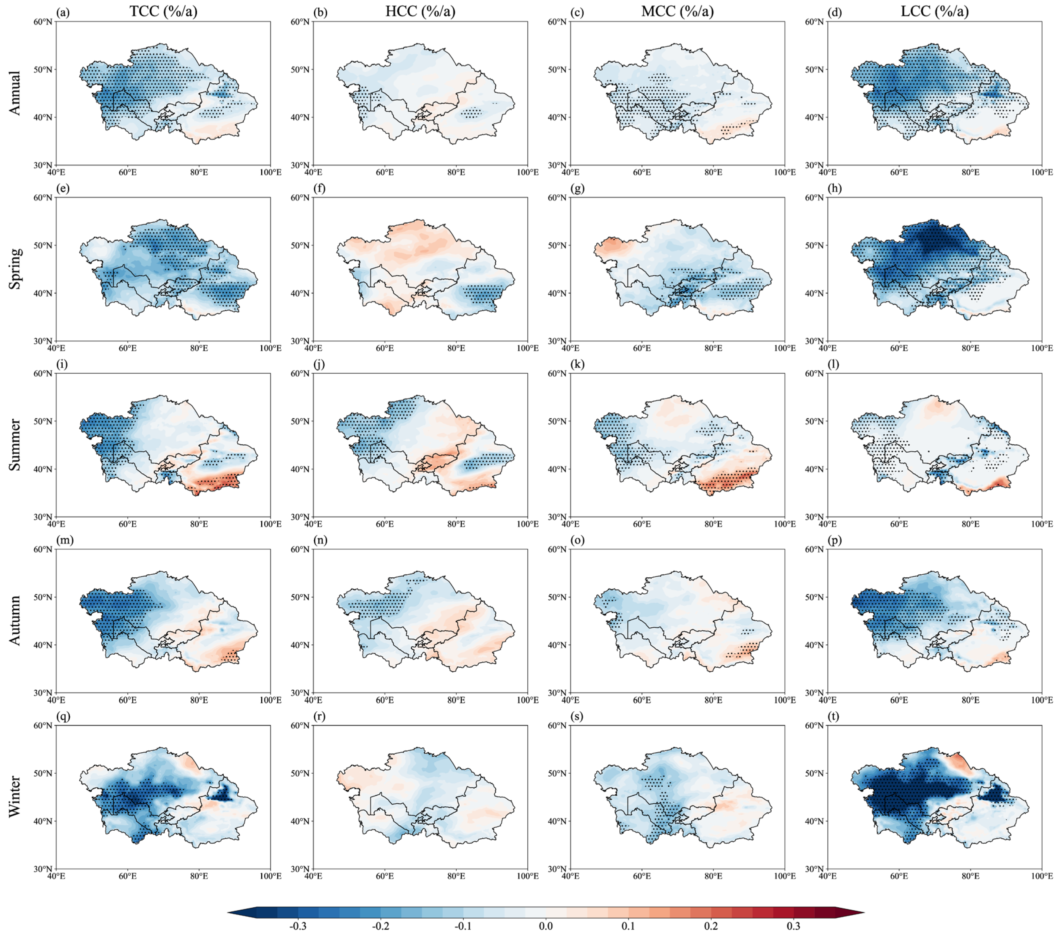 Remotesensing 17 02724 g007 Remotesensing 17 02724 g007