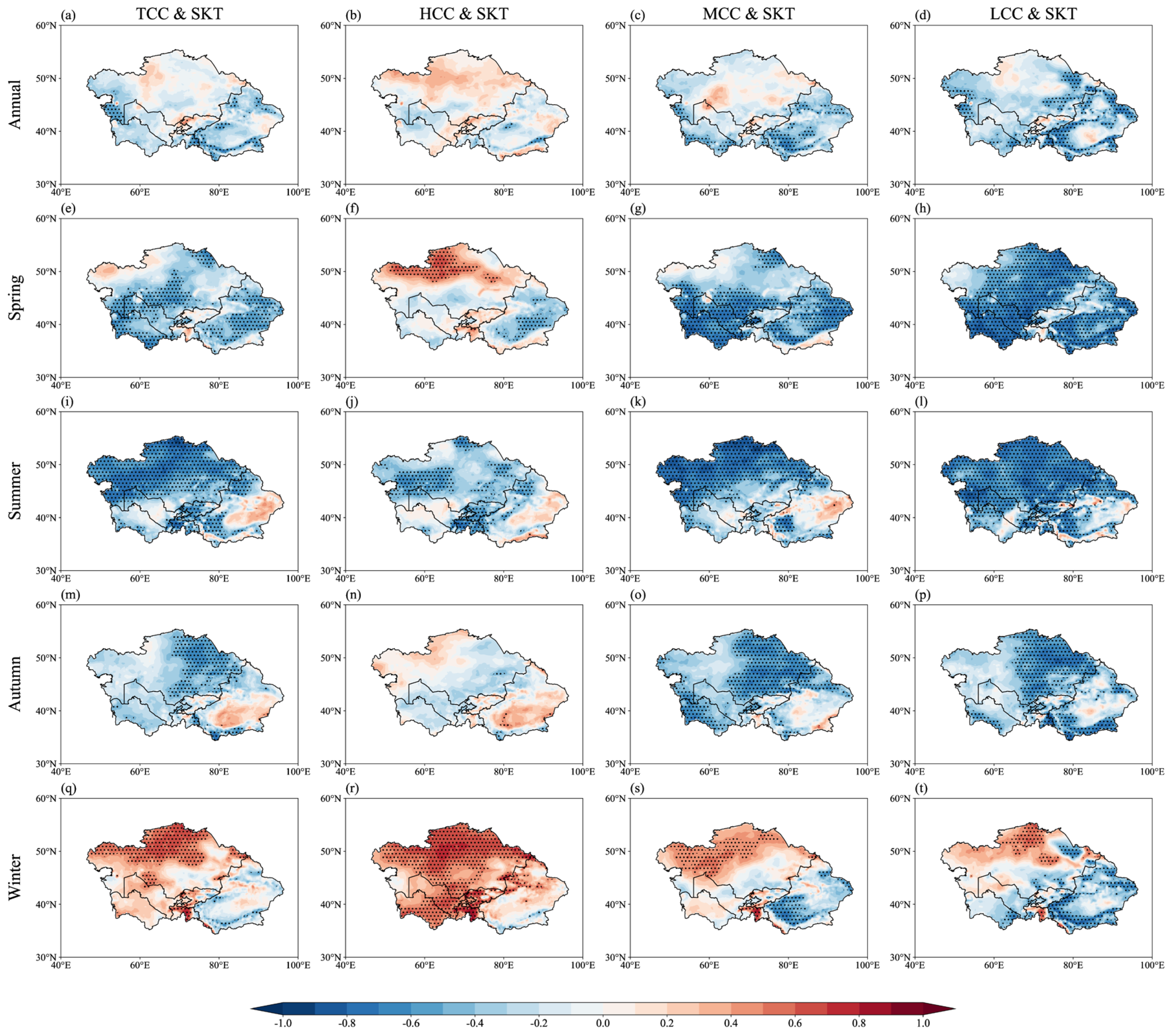 Remotesensing 17 02724 g008 Remotesensing 17 02724 g008