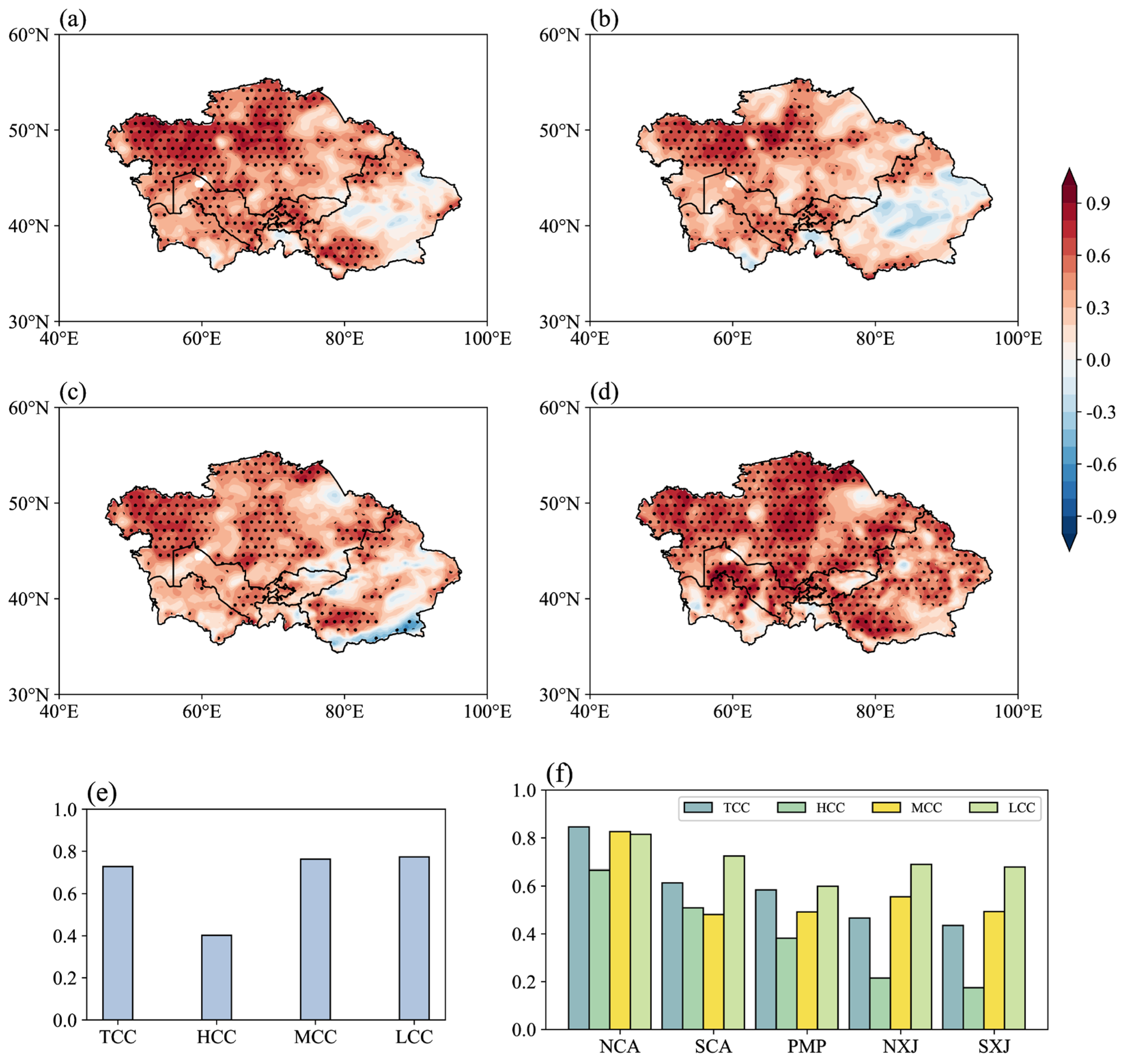 Remotesensing 17 02724 g010 Remotesensing 17 02724 g010