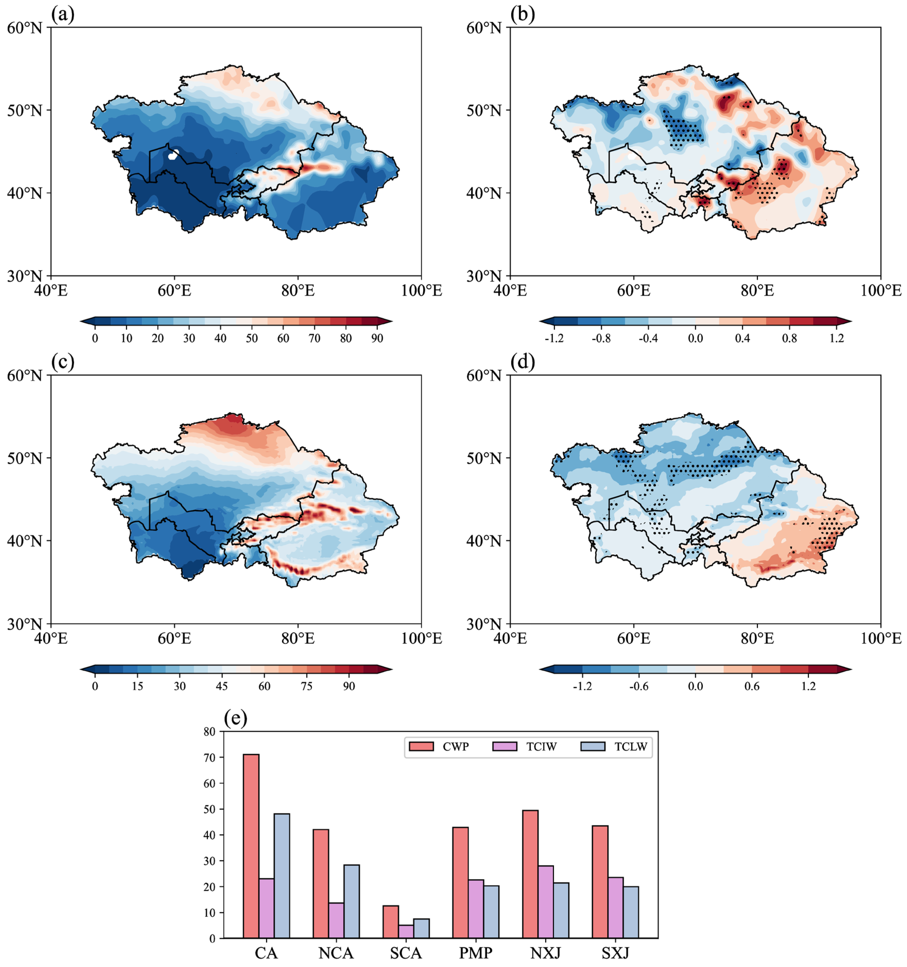 Remotesensing 17 02724 g011 Remotesensing 17 02724 g011