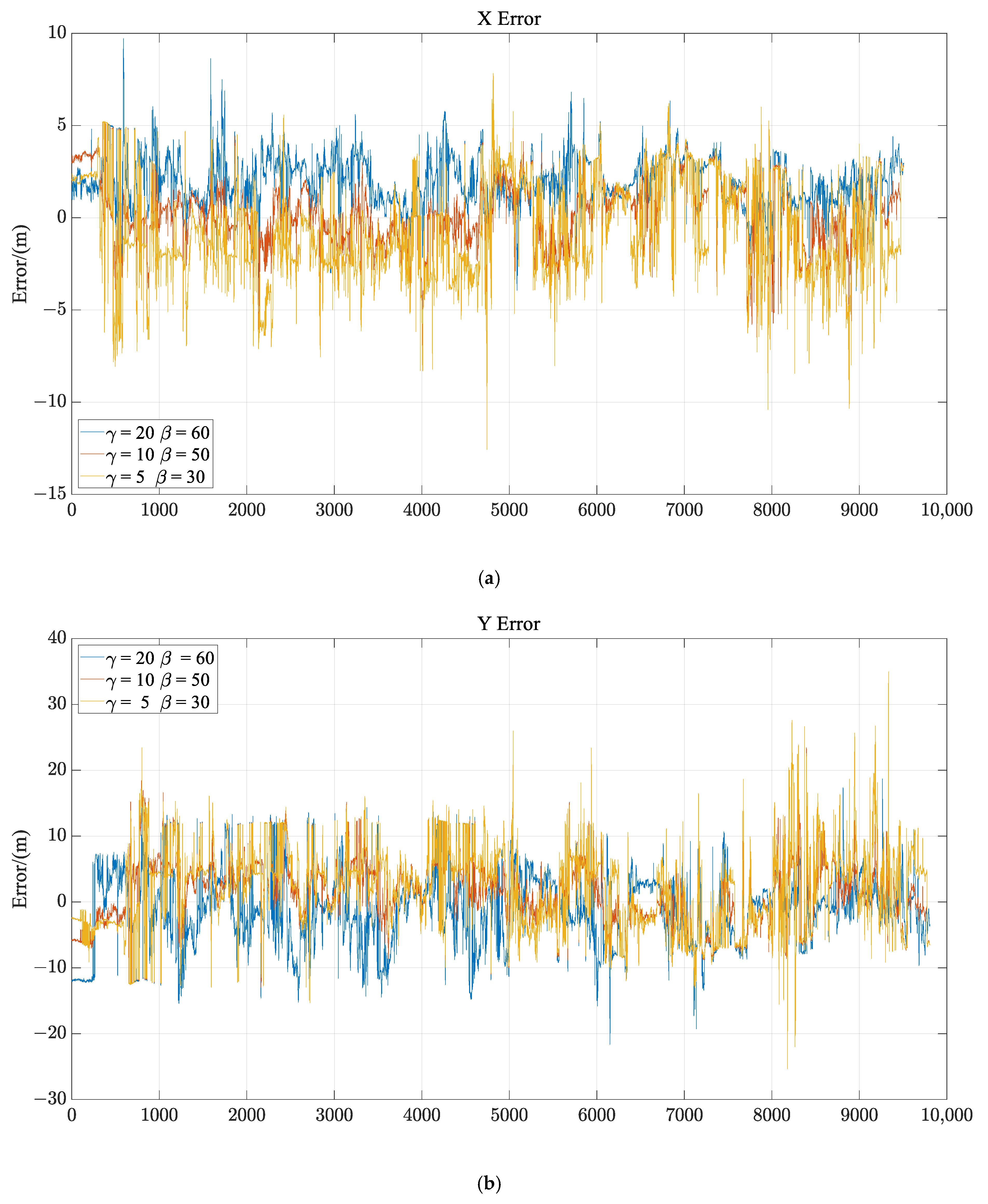 Remotesensing 17 02725 g010a Remotesensing 17 02725 g010a