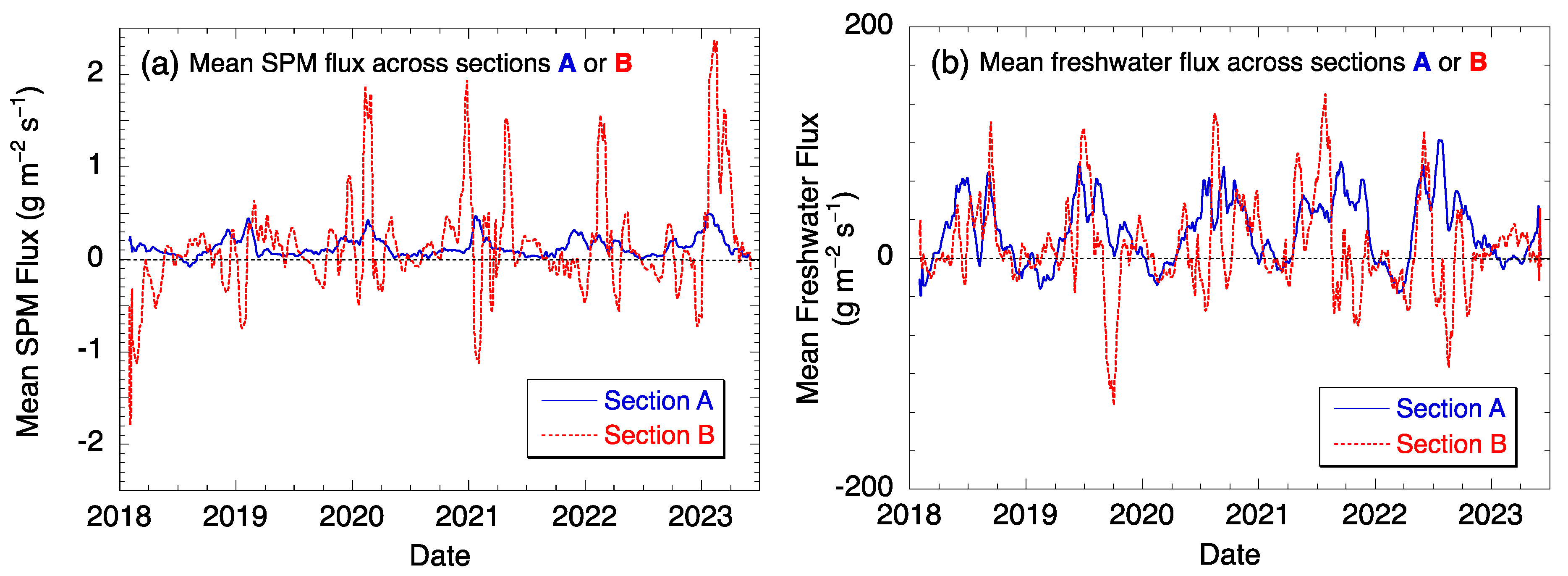 Remotesensing 17 02726 g006 Remotesensing 17 02726 g006