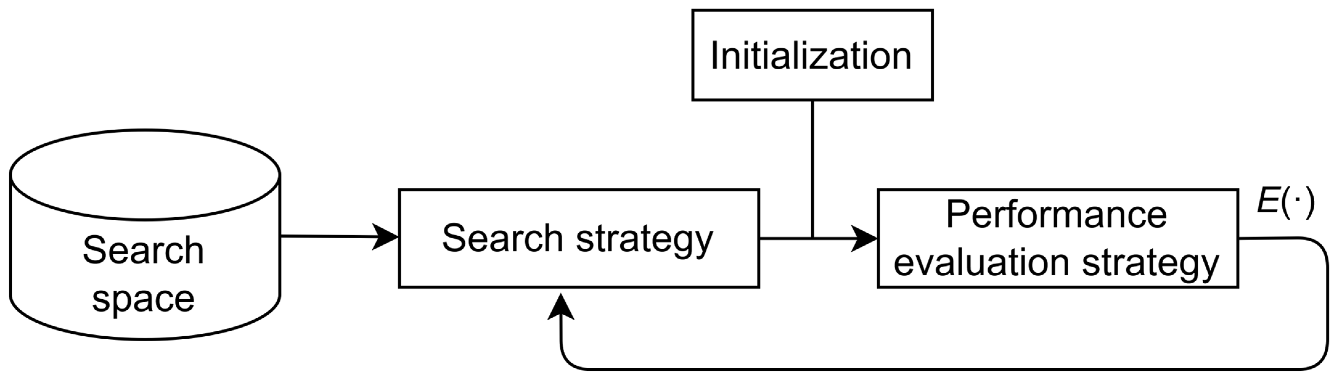 Remotesensing 17 02727 g002 Remotesensing 17 02727 g002