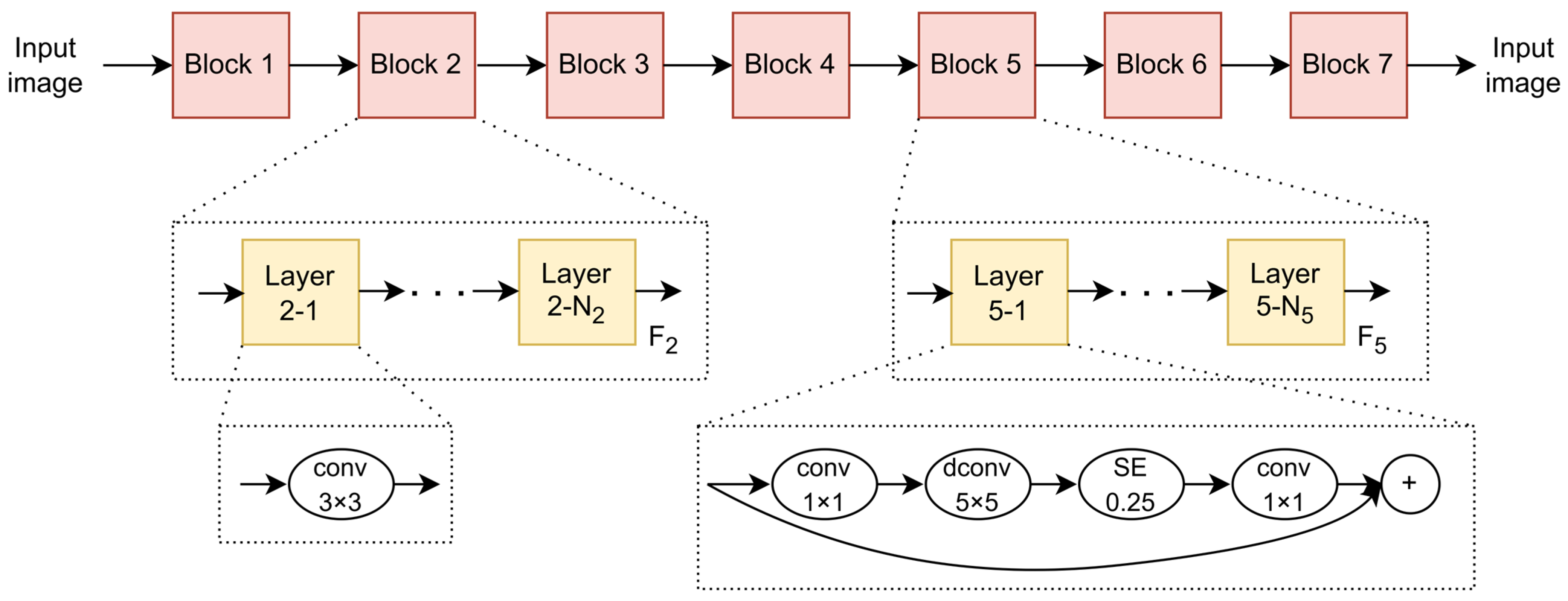 Remotesensing 17 02727 g006 Remotesensing 17 02727 g006
