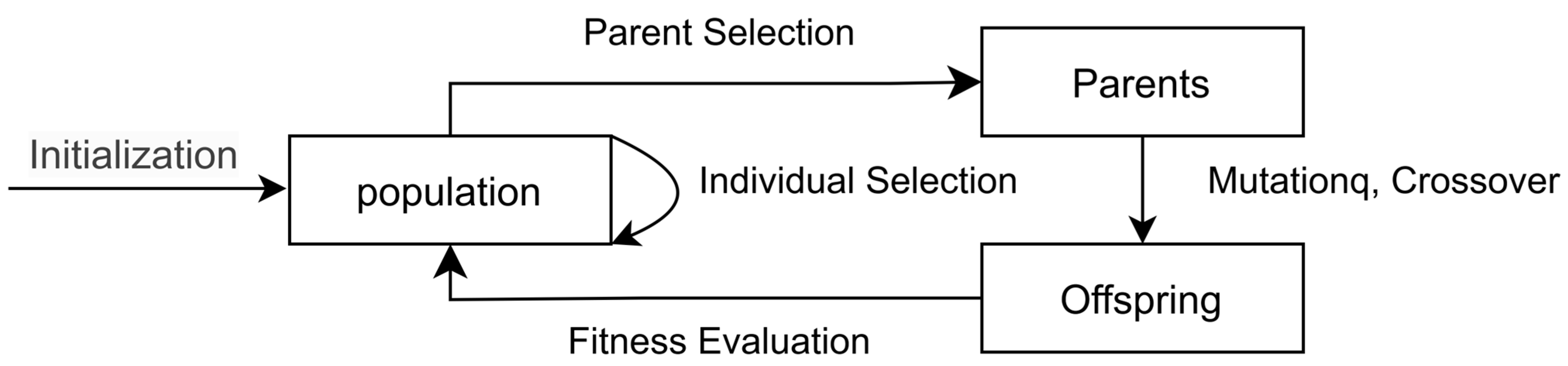 Remotesensing 17 02727 g007 Remotesensing 17 02727 g007