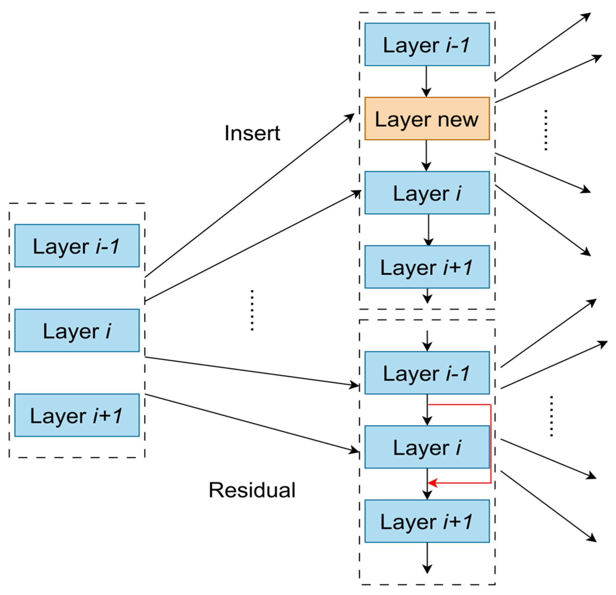 Remotesensing 17 02727 g012 Remotesensing 17 02727 g012