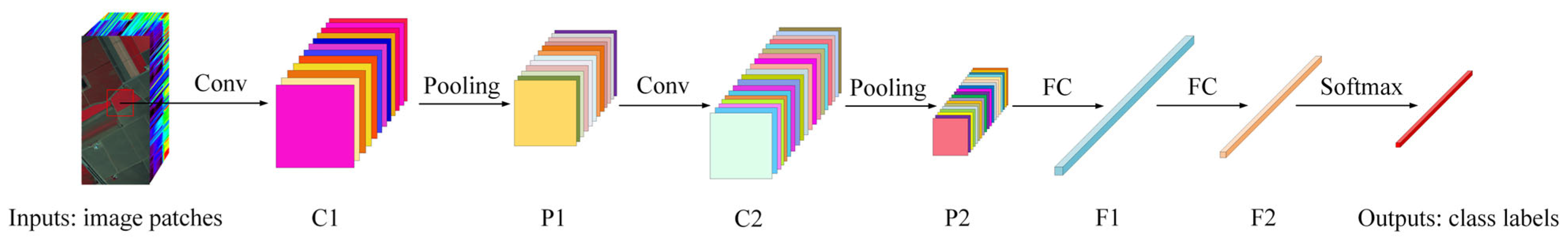 Remotesensing 17 02727 g014 Remotesensing 17 02727 g014