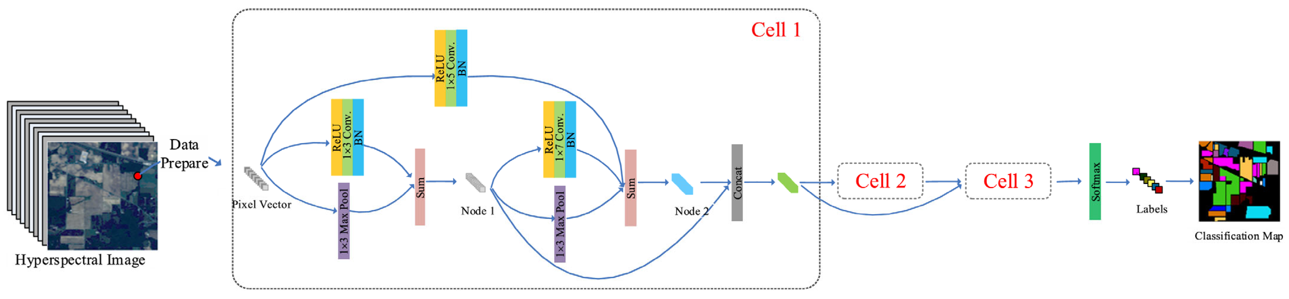 Remotesensing 17 02727 g015 Remotesensing 17 02727 g015