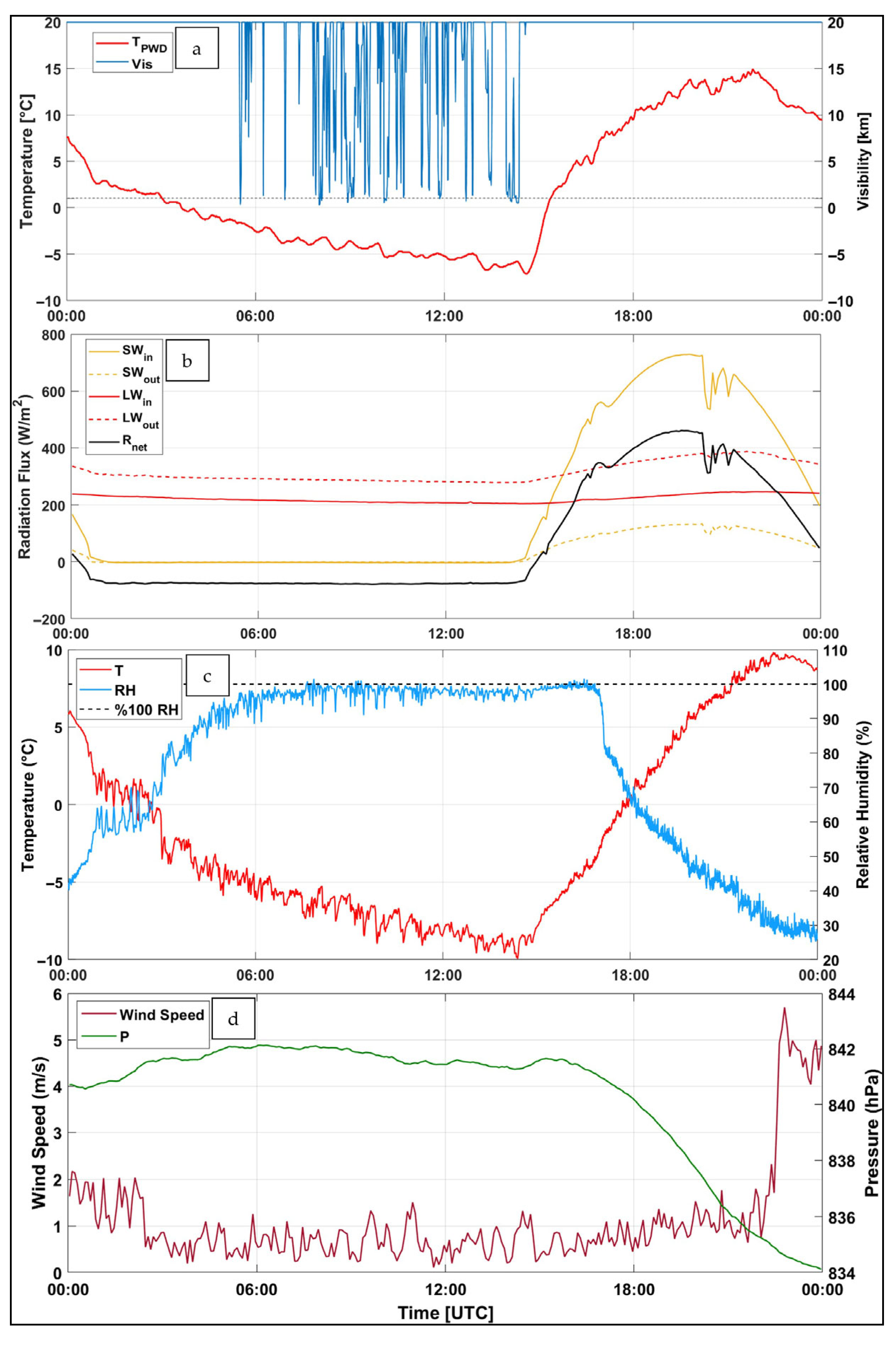 Remotesensing 17 02728 g003 Remotesensing 17 02728 g003