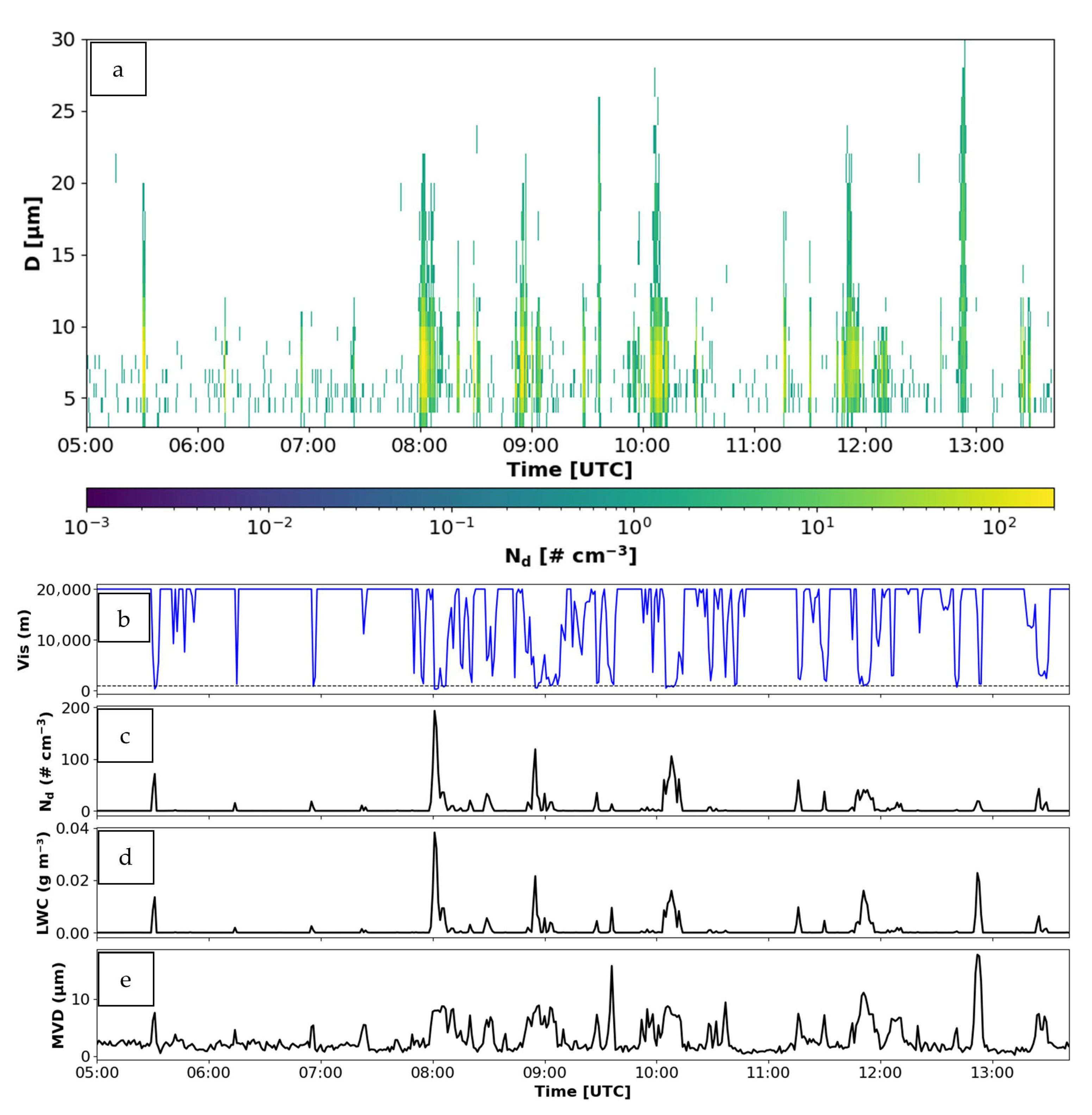 Remotesensing 17 02728 g005 Remotesensing 17 02728 g005