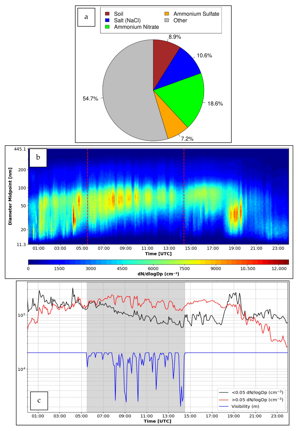 Remotesensing 17 02728 g006 Remotesensing 17 02728 g006