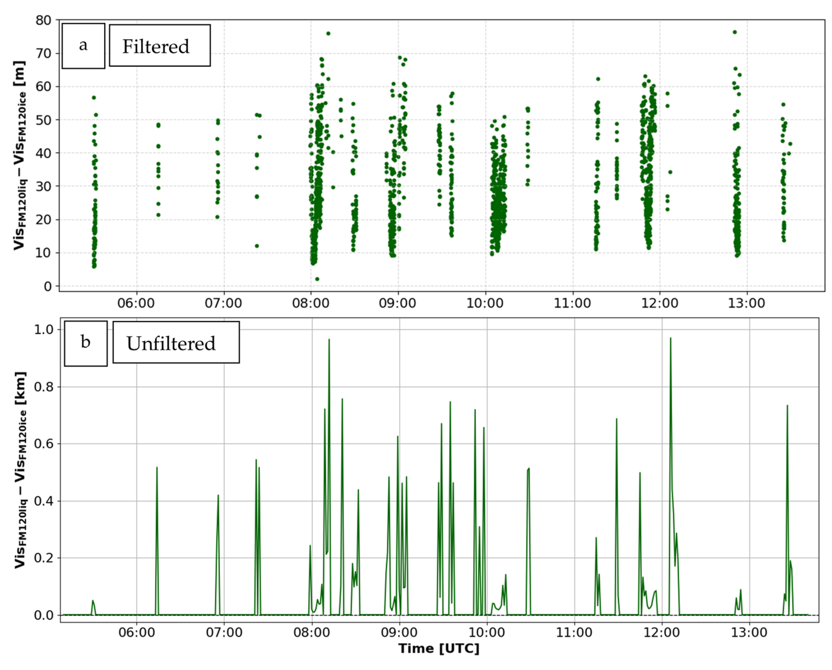 Remotesensing 17 02728 g008 Remotesensing 17 02728 g008