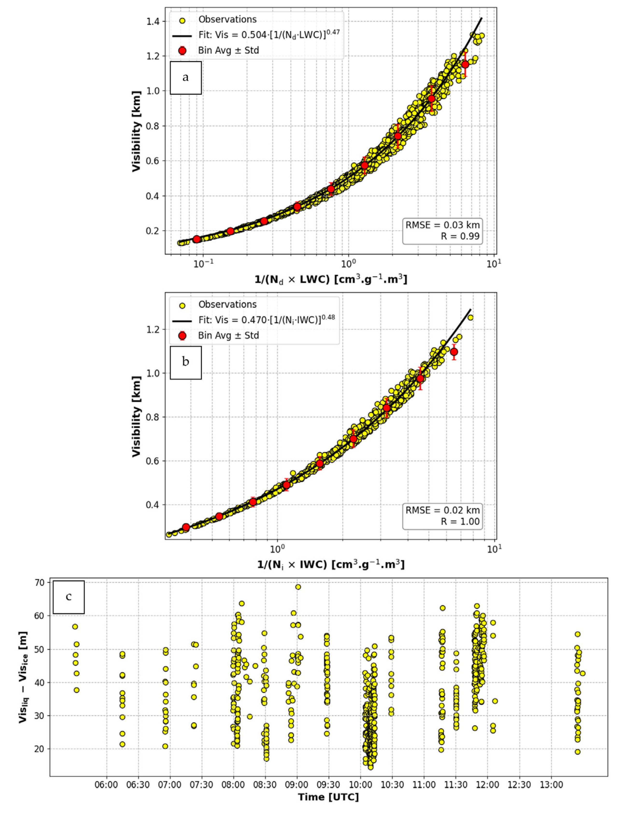 Remotesensing 17 02728 g009 Remotesensing 17 02728 g009