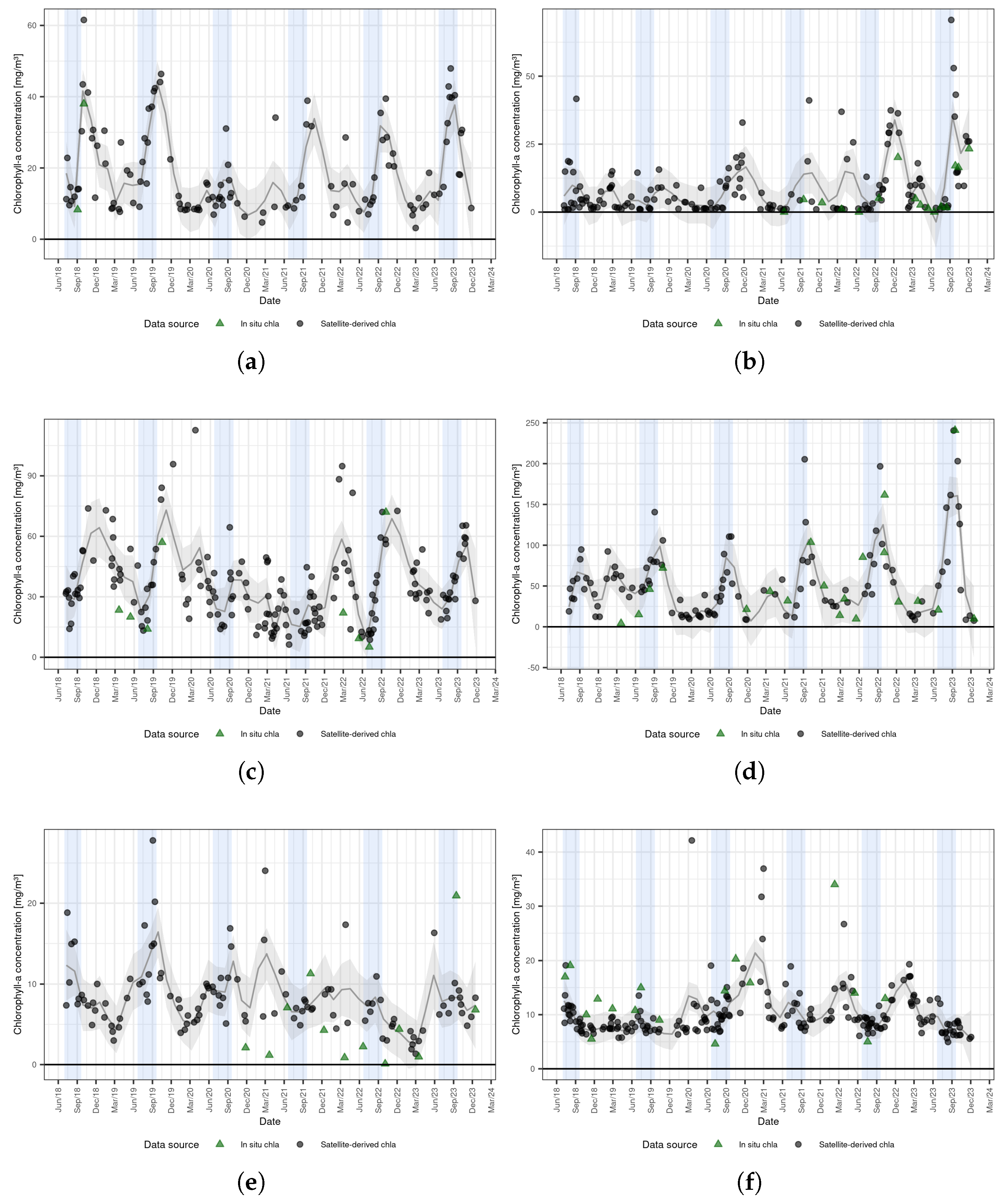 Remotesensing 17 02729 g011 Remotesensing 17 02729 g011