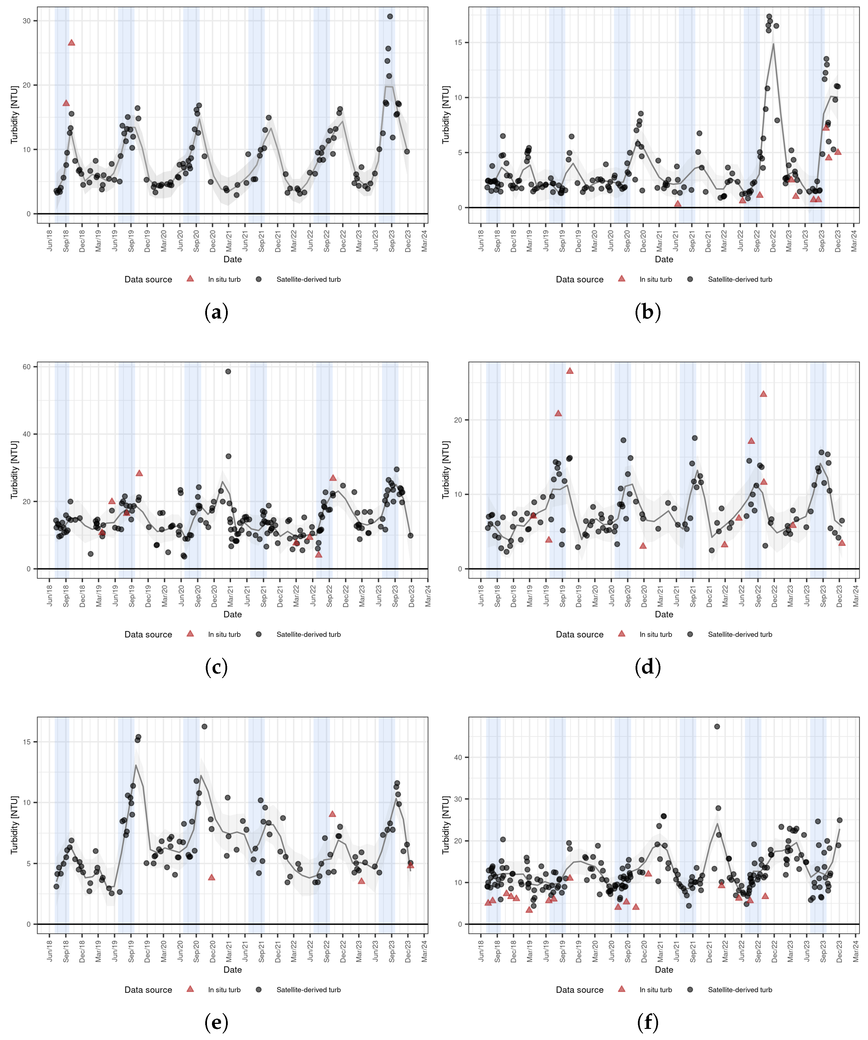 Remotesensing 17 02729 g012 Remotesensing 17 02729 g012