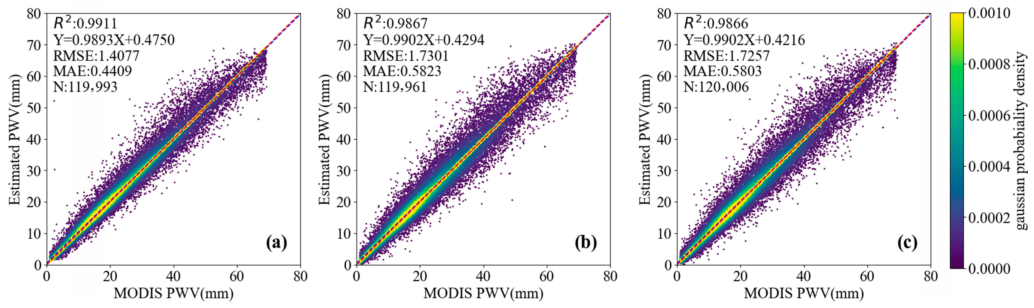 Remotesensing 17 02730 g004 Remotesensing 17 02730 g004