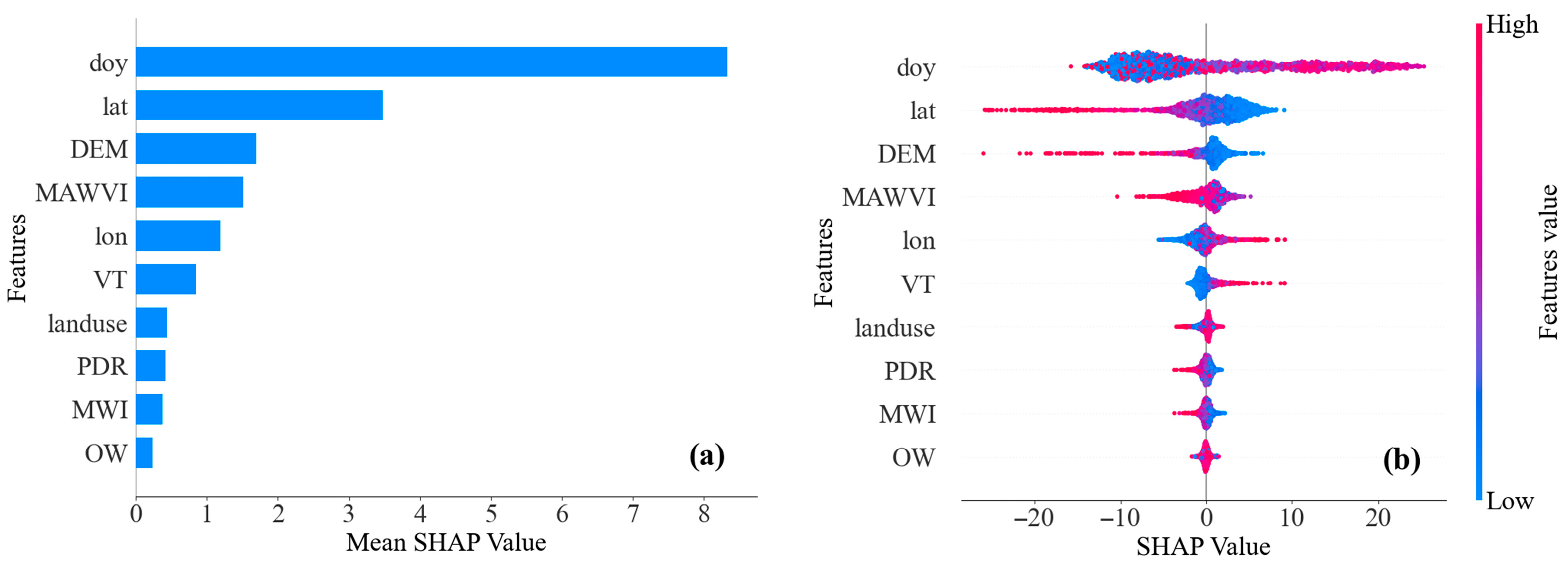 Remotesensing 17 02730 g005 Remotesensing 17 02730 g005