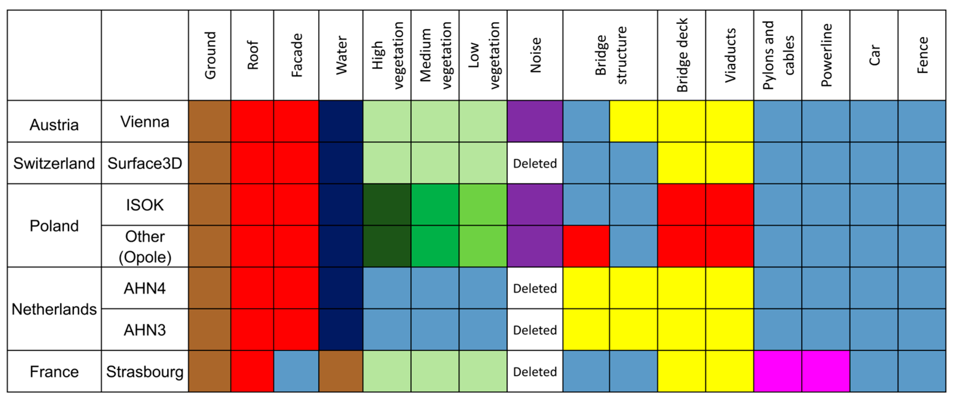 Remotesensing 17 02731 g001 Remotesensing 17 02731 g001