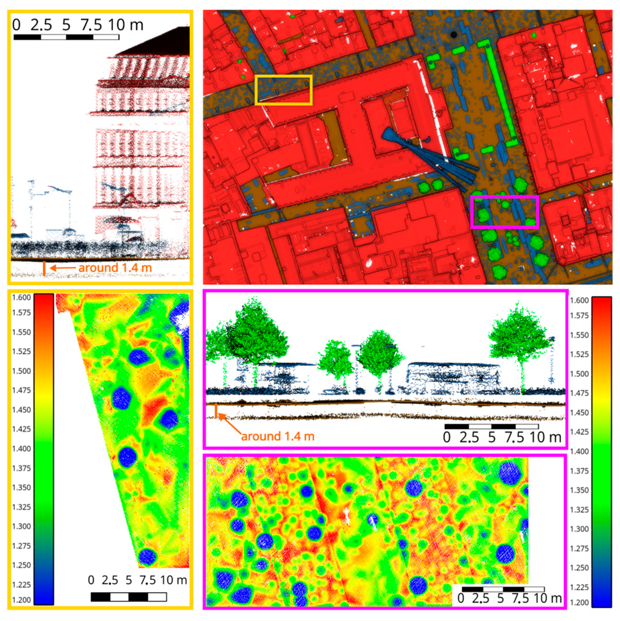 Remotesensing 17 02731 g012 Remotesensing 17 02731 g012
