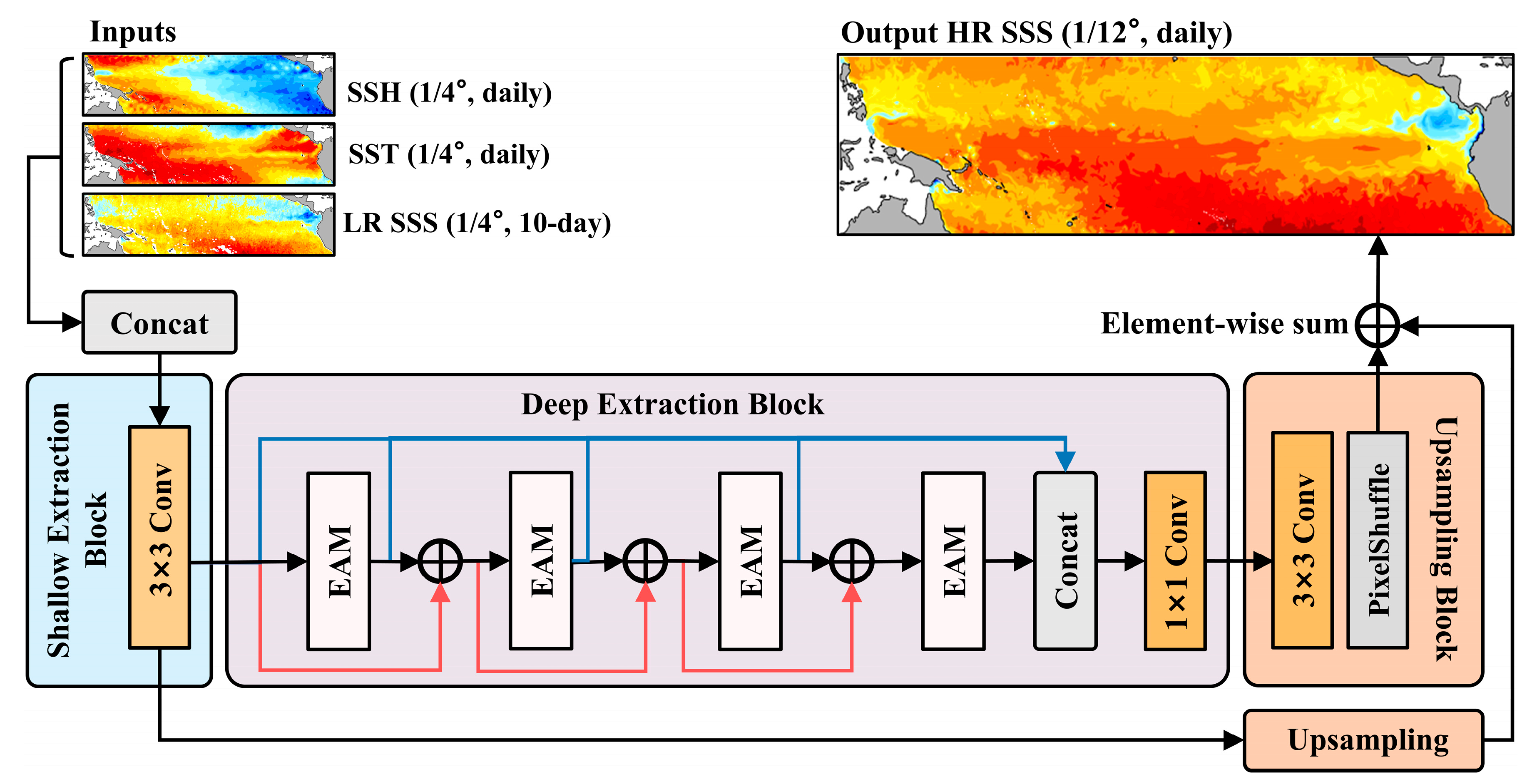 Remotesensing 17 02735 g002 Remotesensing 17 02735 g002