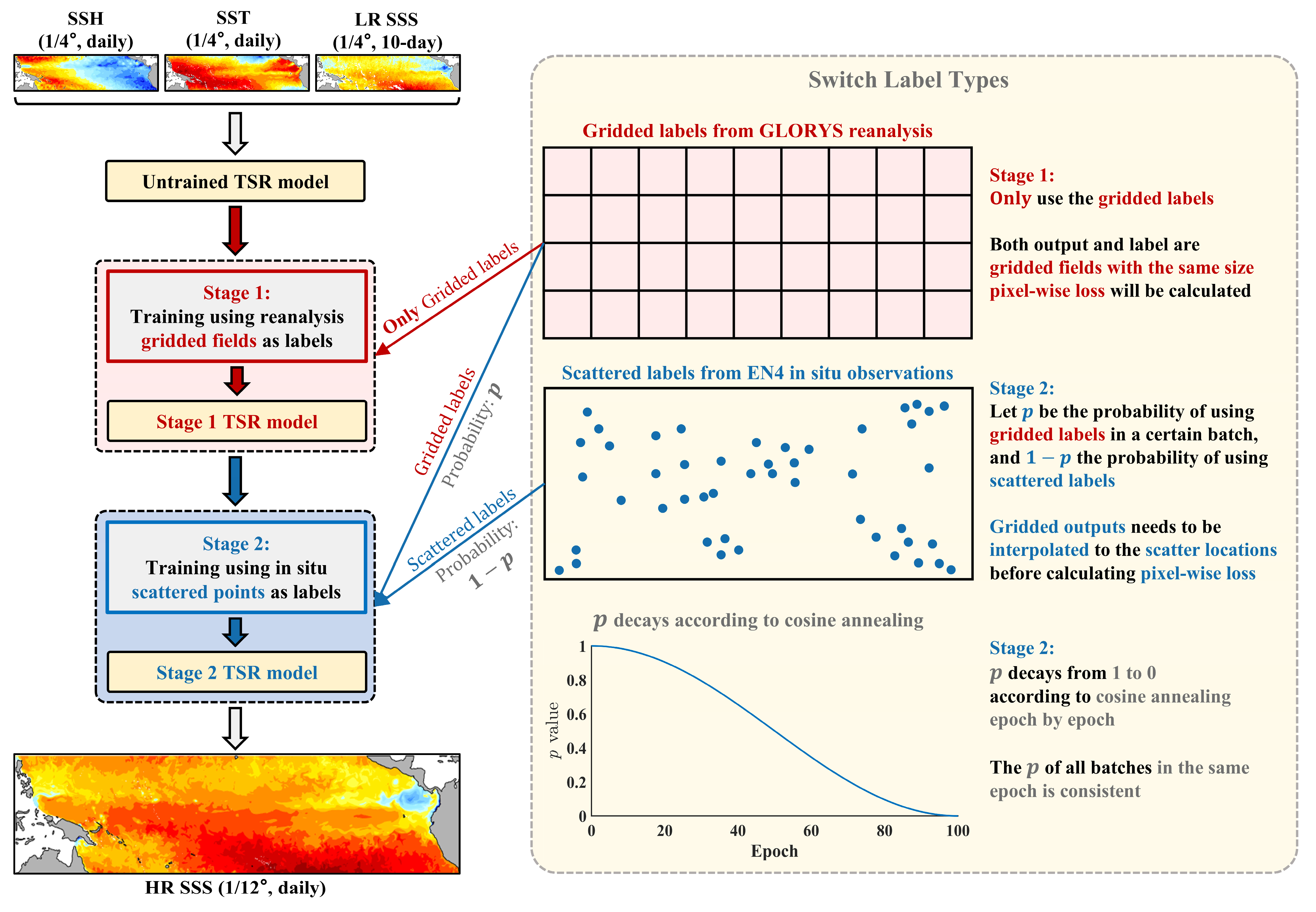 Remotesensing 17 02735 g004 Remotesensing 17 02735 g004