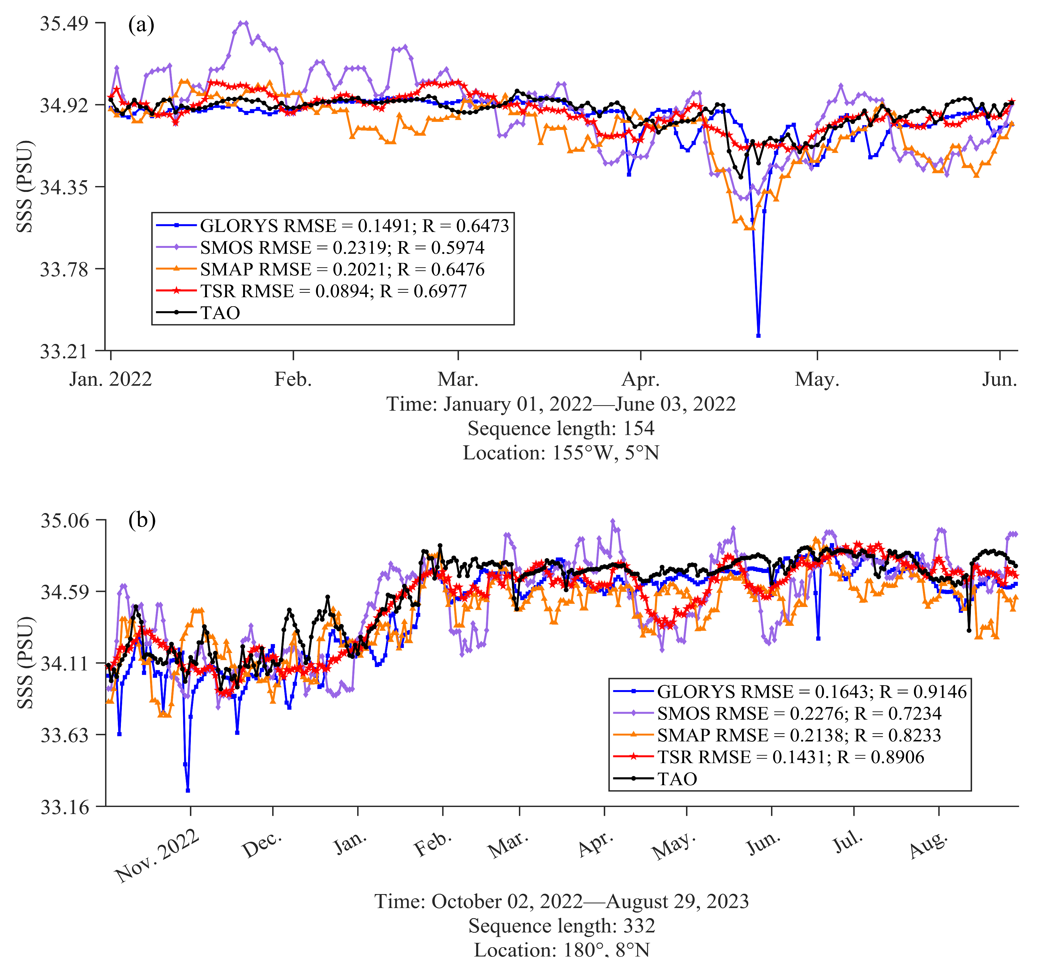 Remotesensing 17 02735 g010 Remotesensing 17 02735 g010
