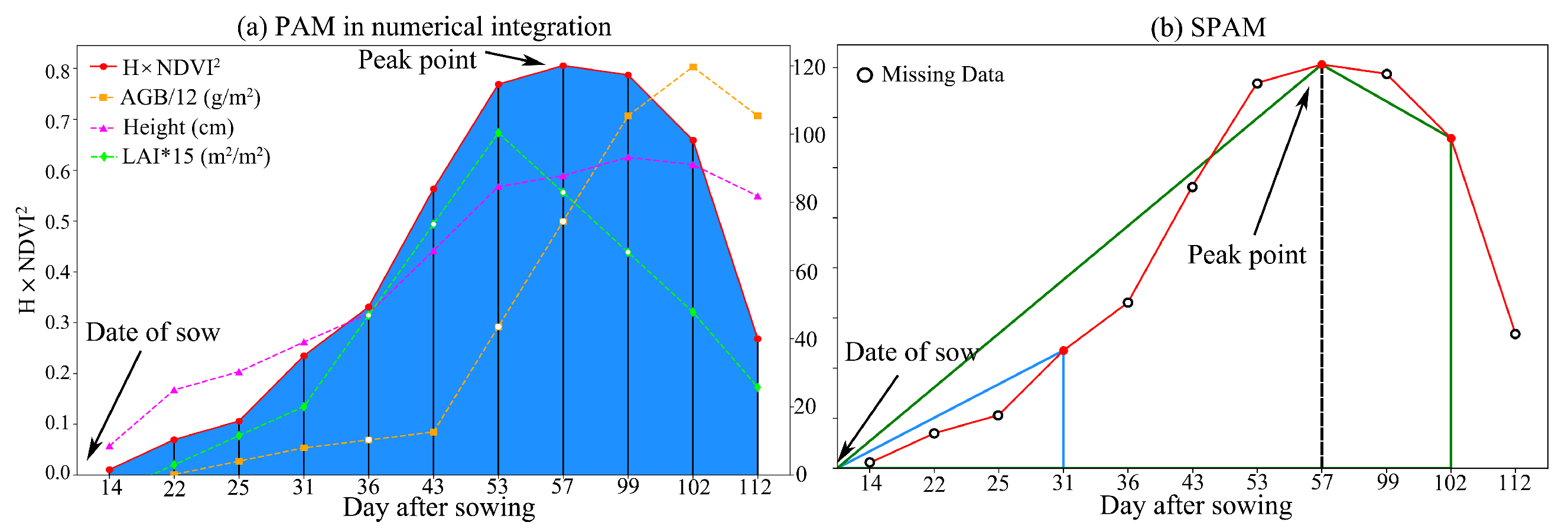 Remotesensing 17 02736 g005 Remotesensing 17 02736 g005