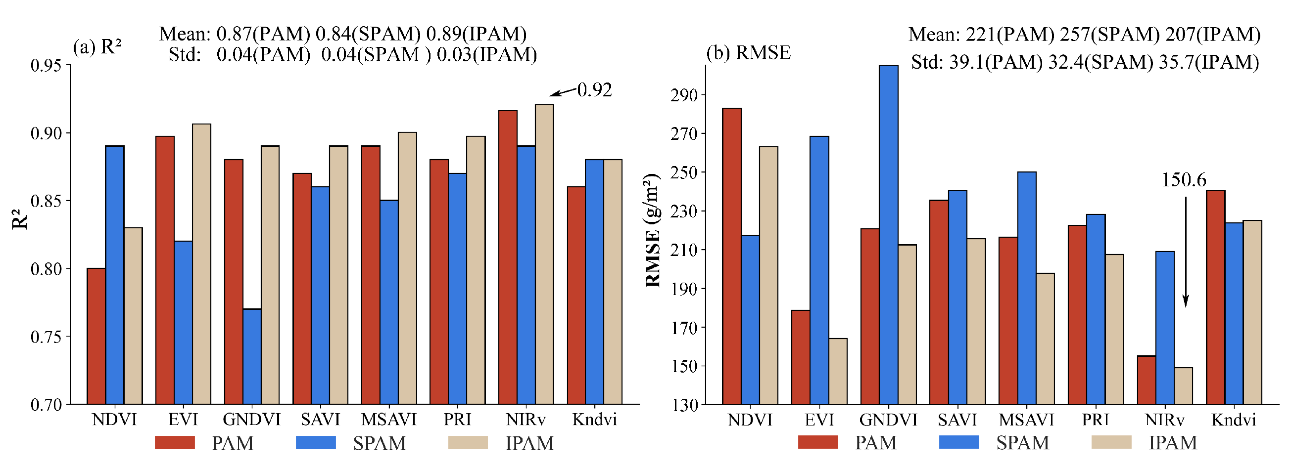 Remotesensing 17 02736 g008 Remotesensing 17 02736 g008