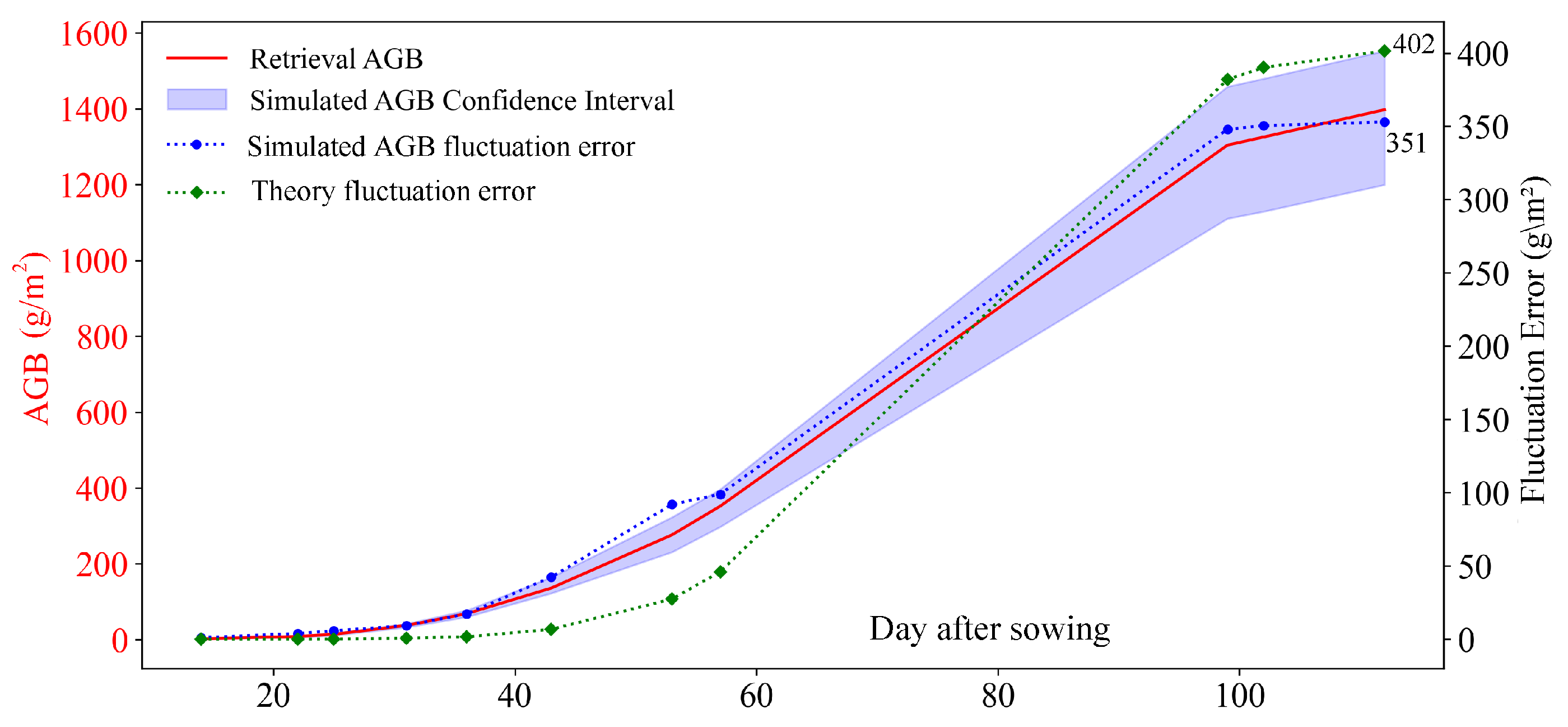Remotesensing 17 02736 g012 Remotesensing 17 02736 g012