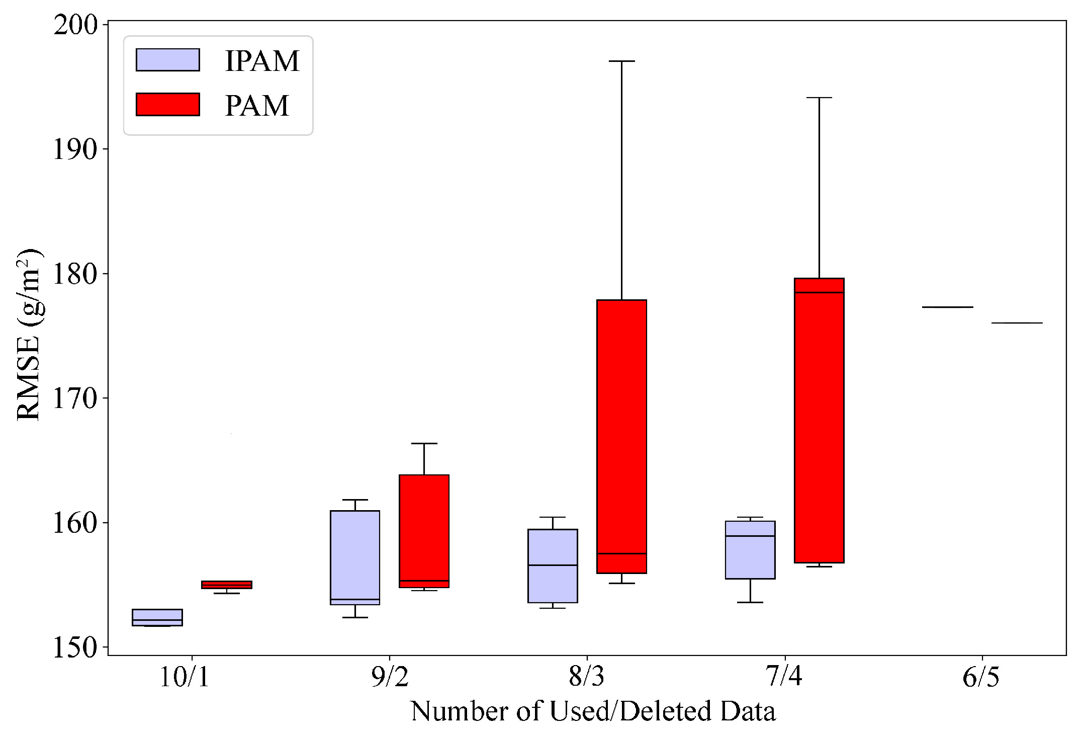 Remotesensing 17 02736 g013 Remotesensing 17 02736 g013