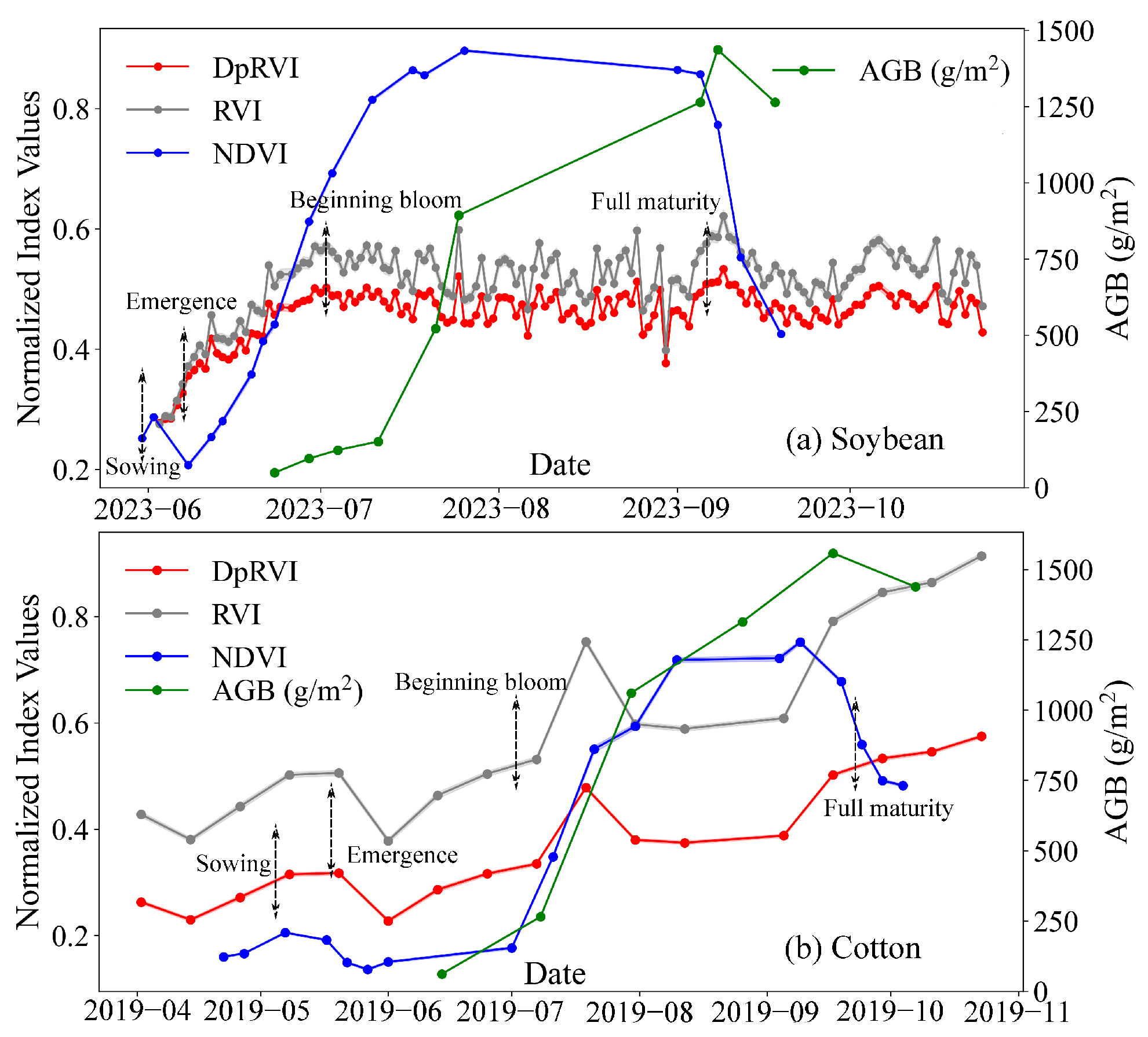 Remotesensing 17 02736 g014 Remotesensing 17 02736 g014