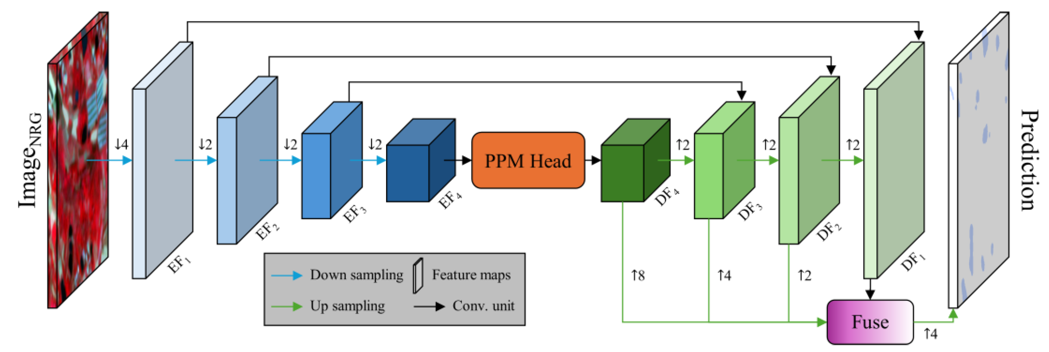Remotesensing 17 02738 g003 Remotesensing 17 02738 g003