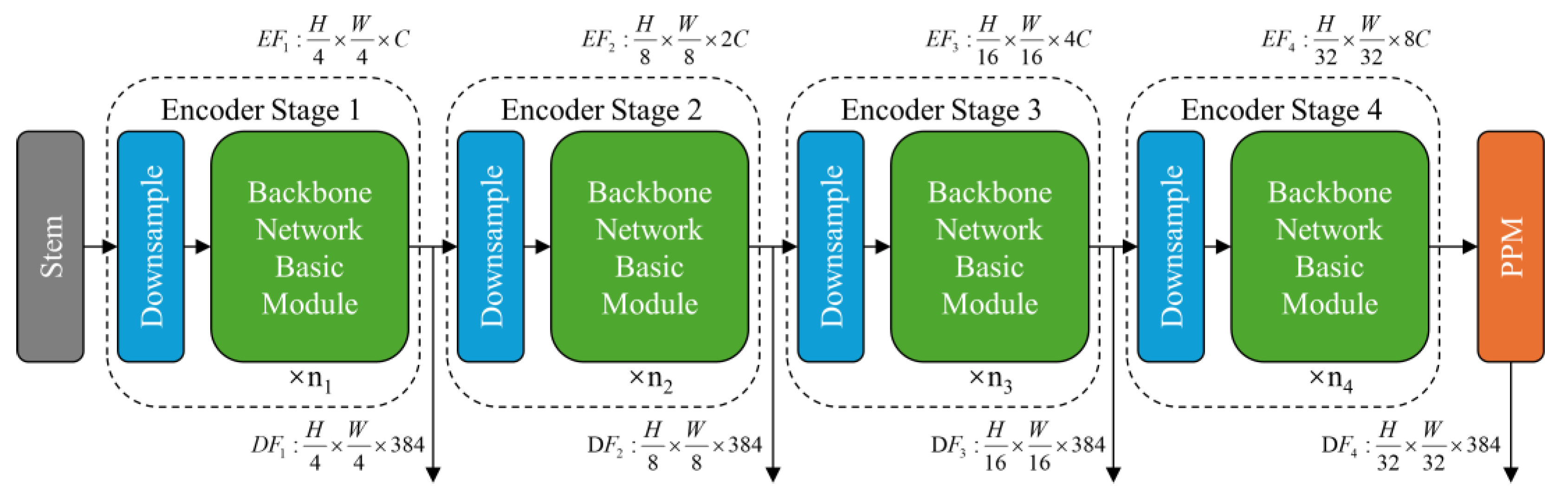 Remotesensing 17 02738 g004 Remotesensing 17 02738 g004