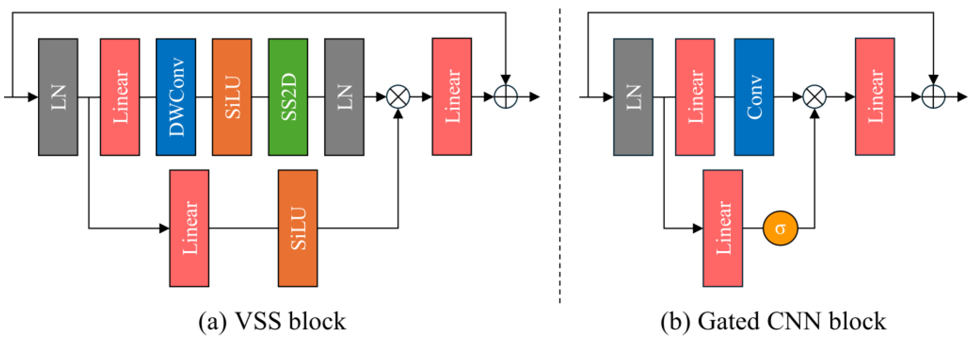 Remotesensing 17 02738 g005 Remotesensing 17 02738 g005
