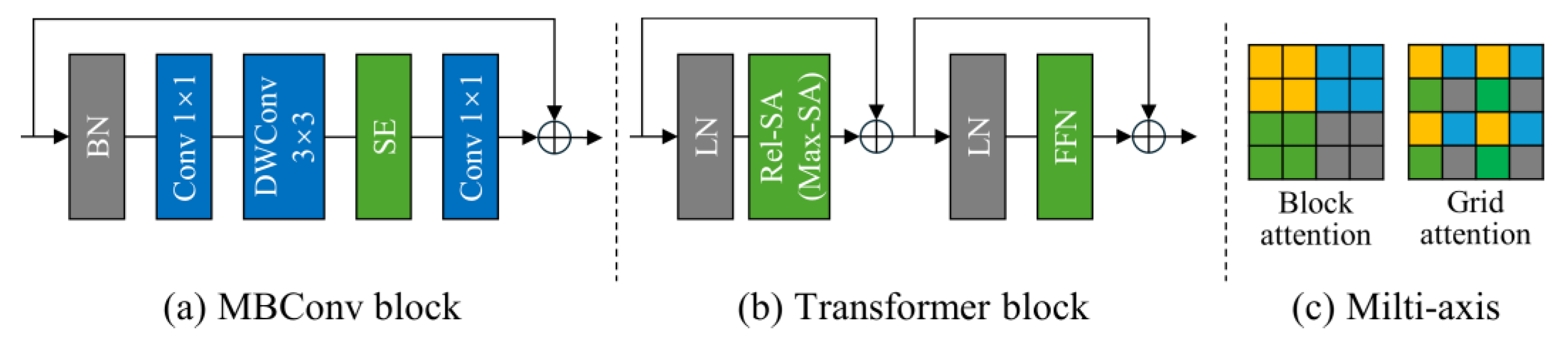 Remotesensing 17 02738 g006 Remotesensing 17 02738 g006