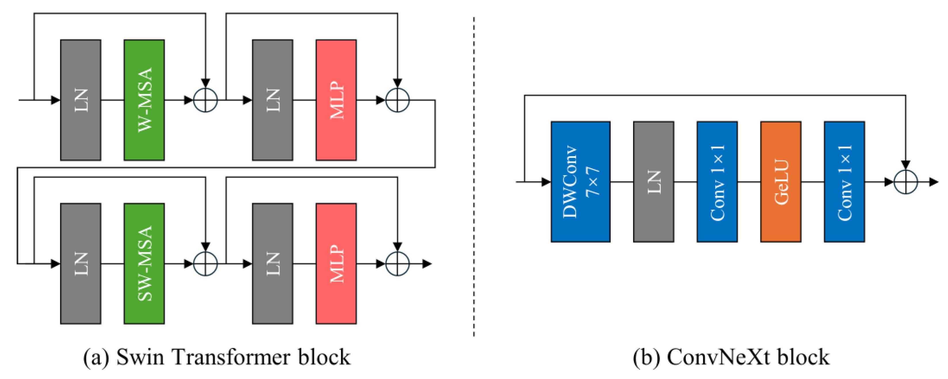Remotesensing 17 02738 g007 Remotesensing 17 02738 g007