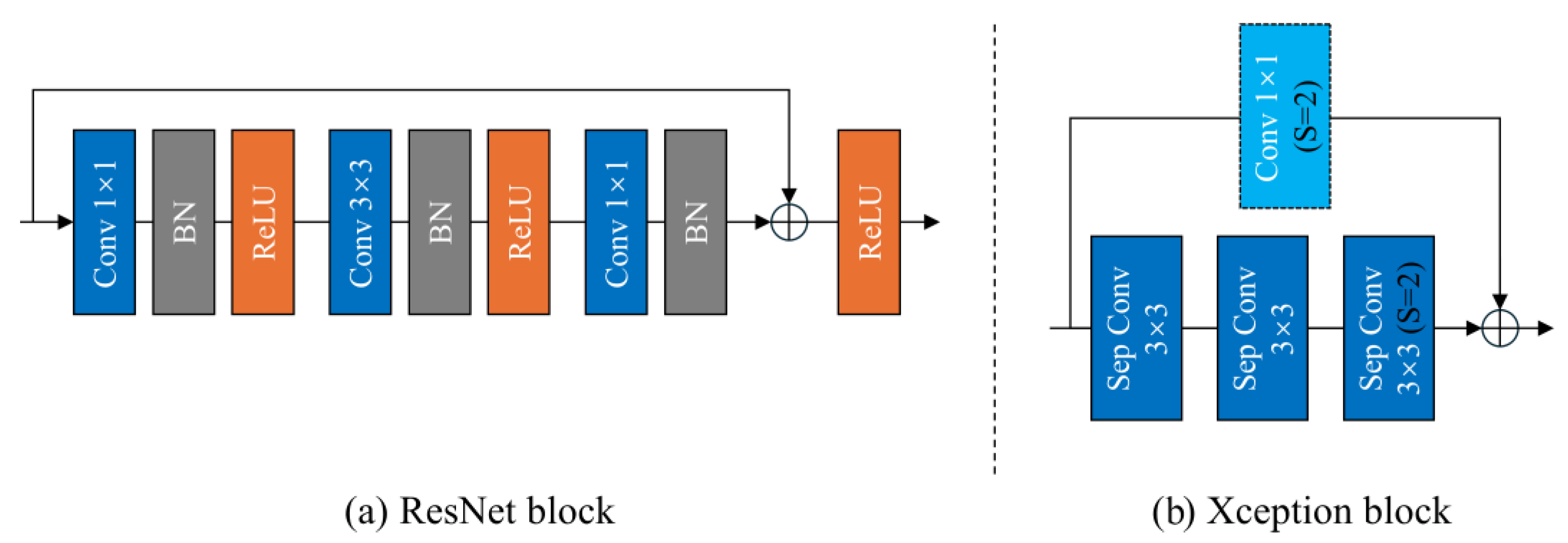 Remotesensing 17 02738 g008 Remotesensing 17 02738 g008