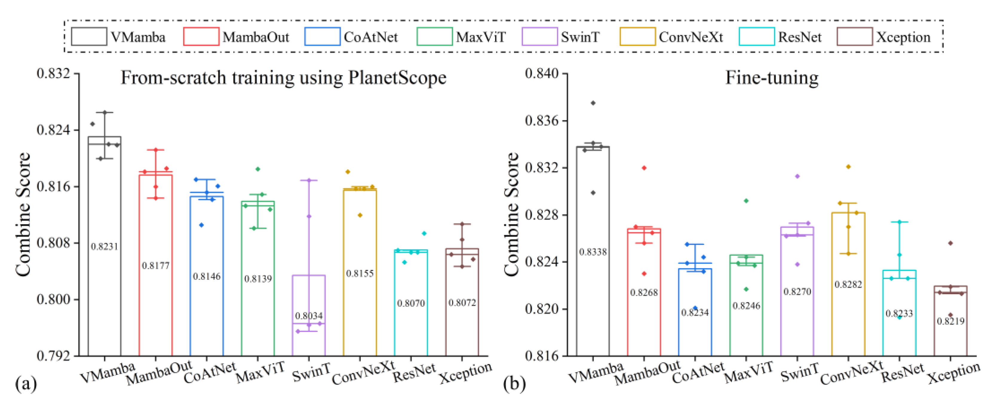 Remotesensing 17 02738 g009 Remotesensing 17 02738 g009