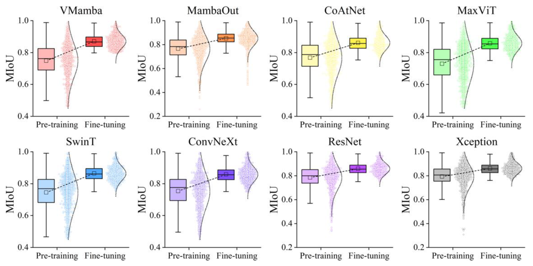 Remotesensing 17 02738 g010 Remotesensing 17 02738 g010