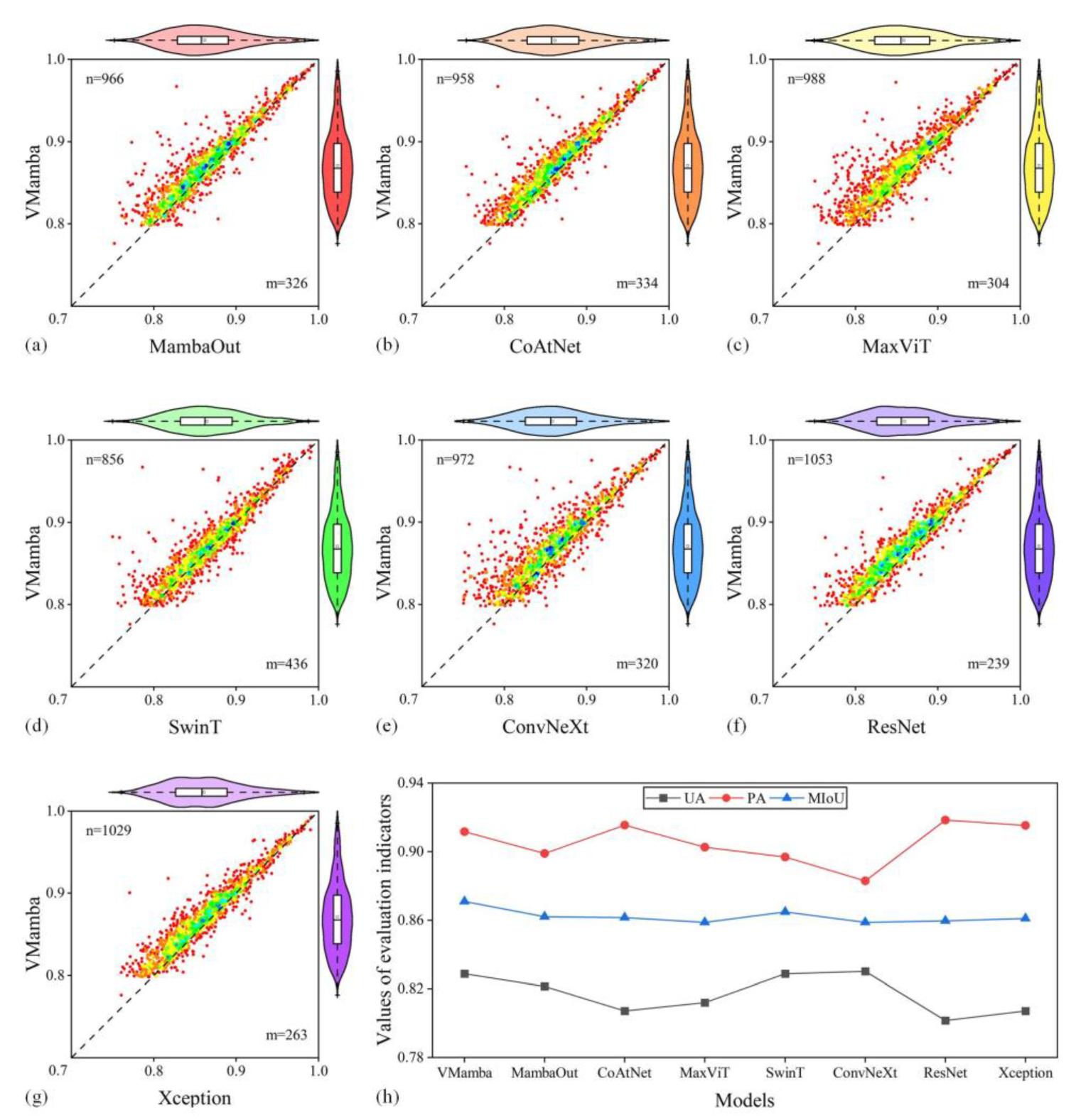 Remotesensing 17 02738 g012 Remotesensing 17 02738 g012