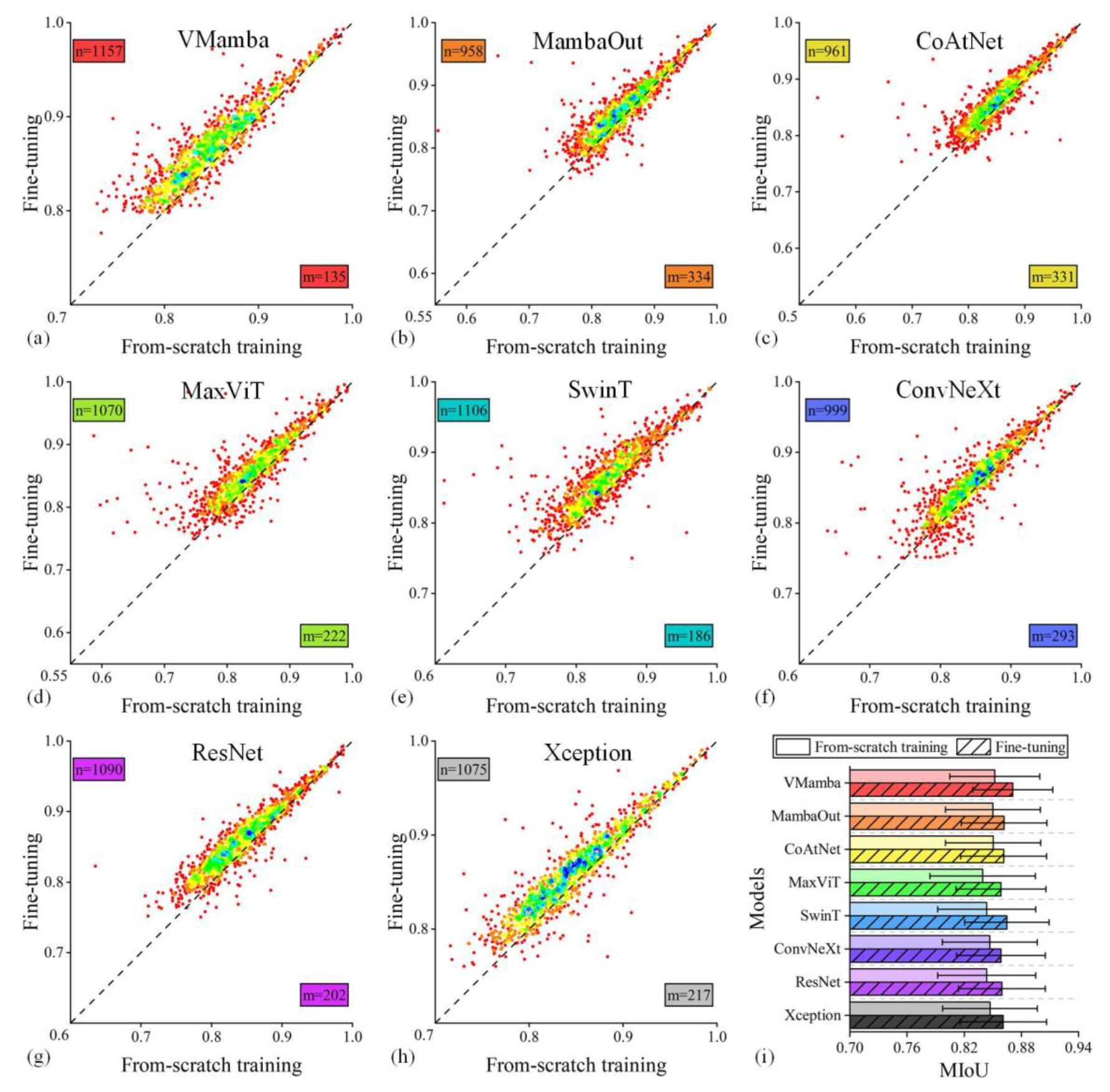 Remotesensing 17 02738 g014 Remotesensing 17 02738 g014