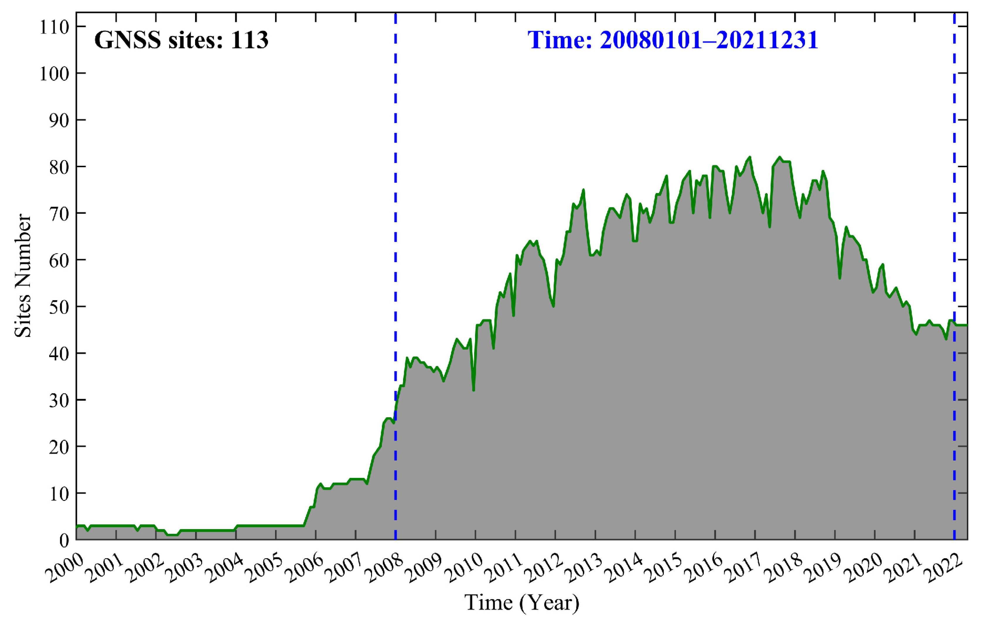 Remotesensing 17 02739 g002 Remotesensing 17 02739 g002