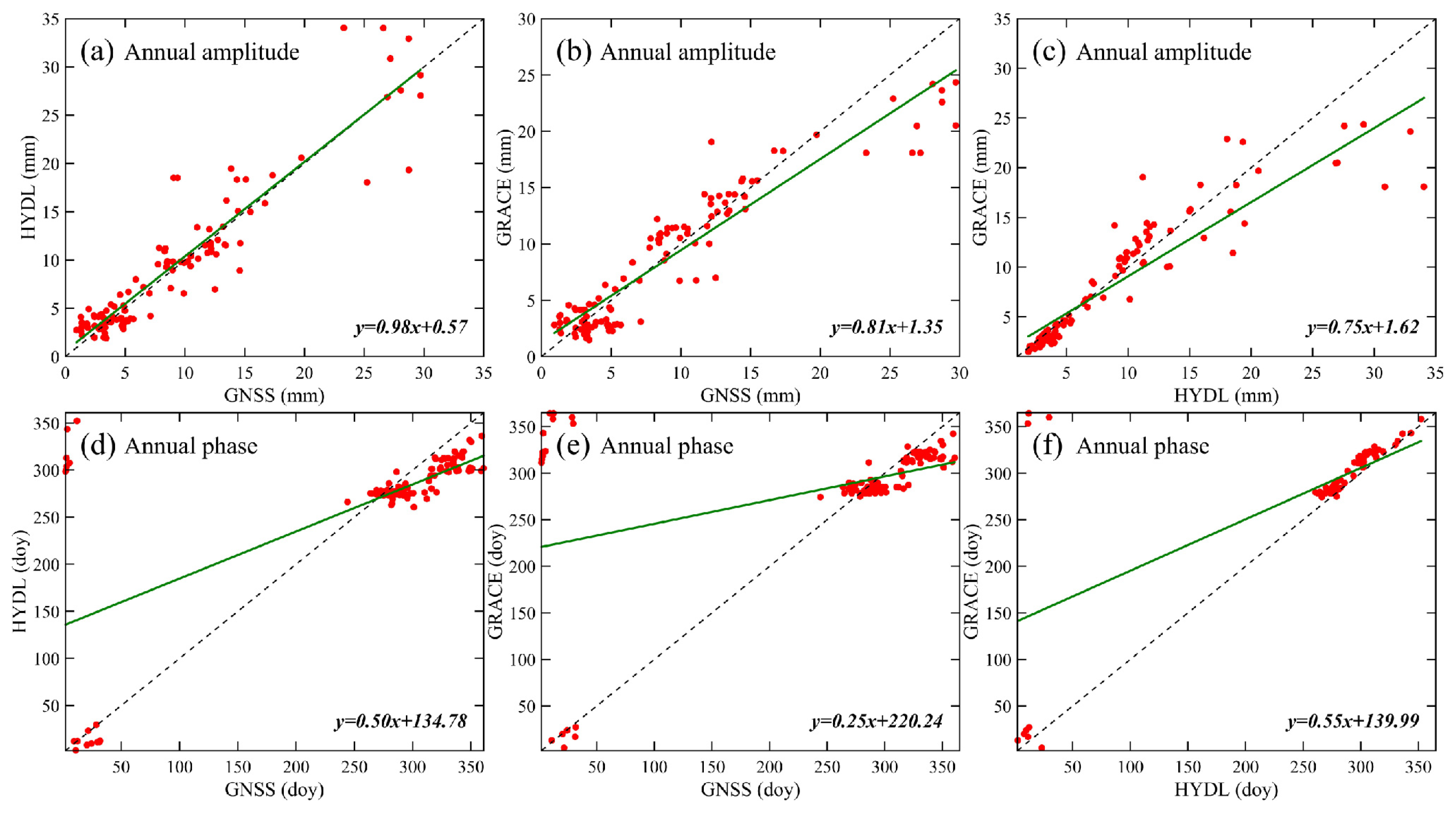 Remotesensing 17 02739 g006 Remotesensing 17 02739 g006