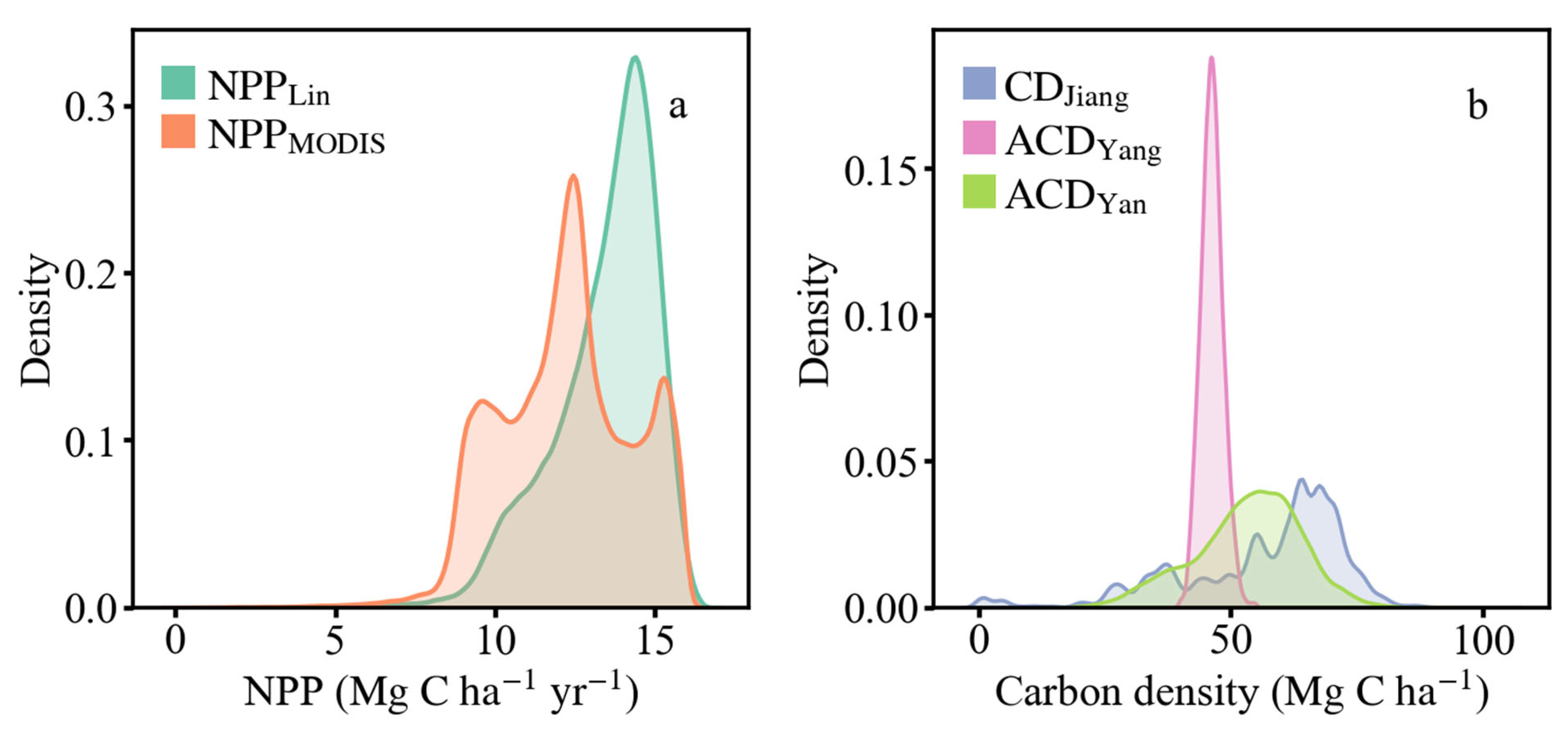 Remotesensing 17 02741 g003 Remotesensing 17 02741 g003
