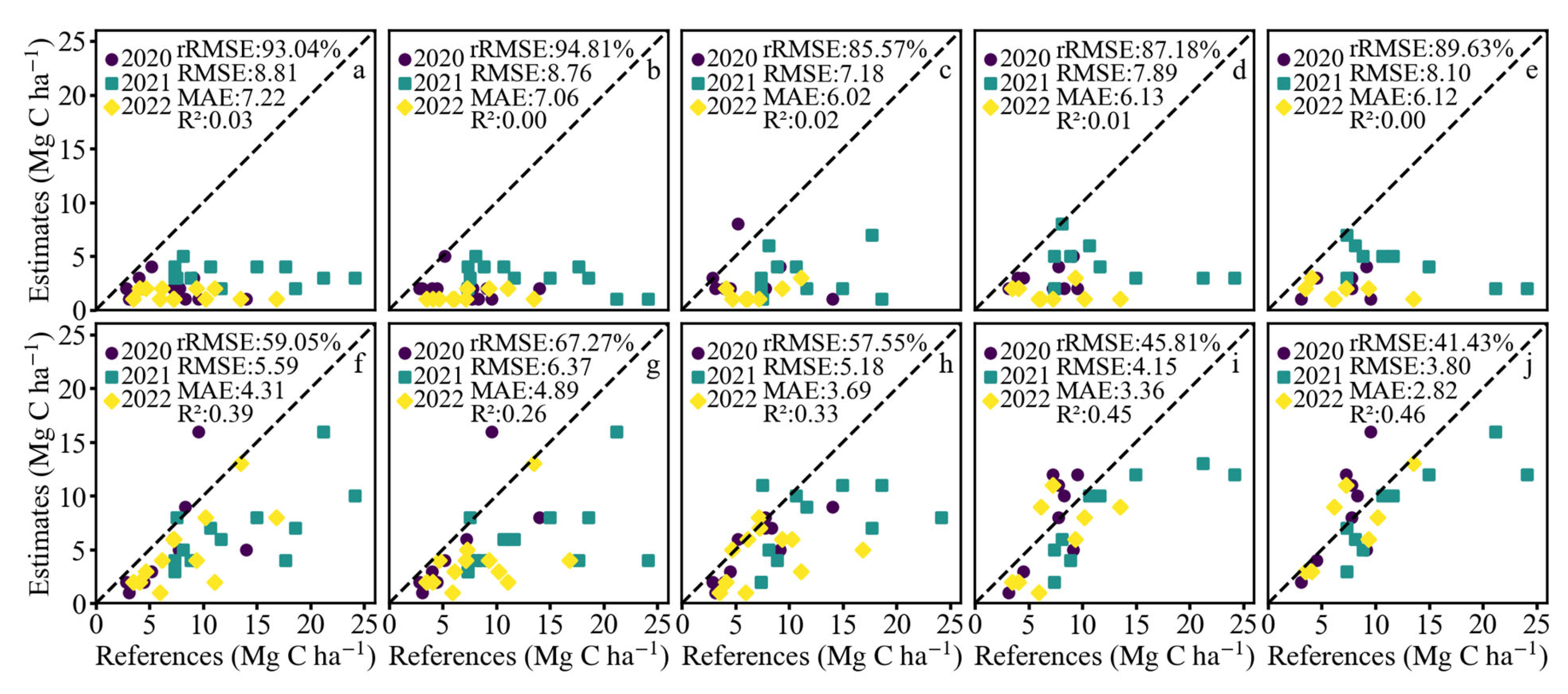 Remotesensing 17 02741 g005 Remotesensing 17 02741 g005