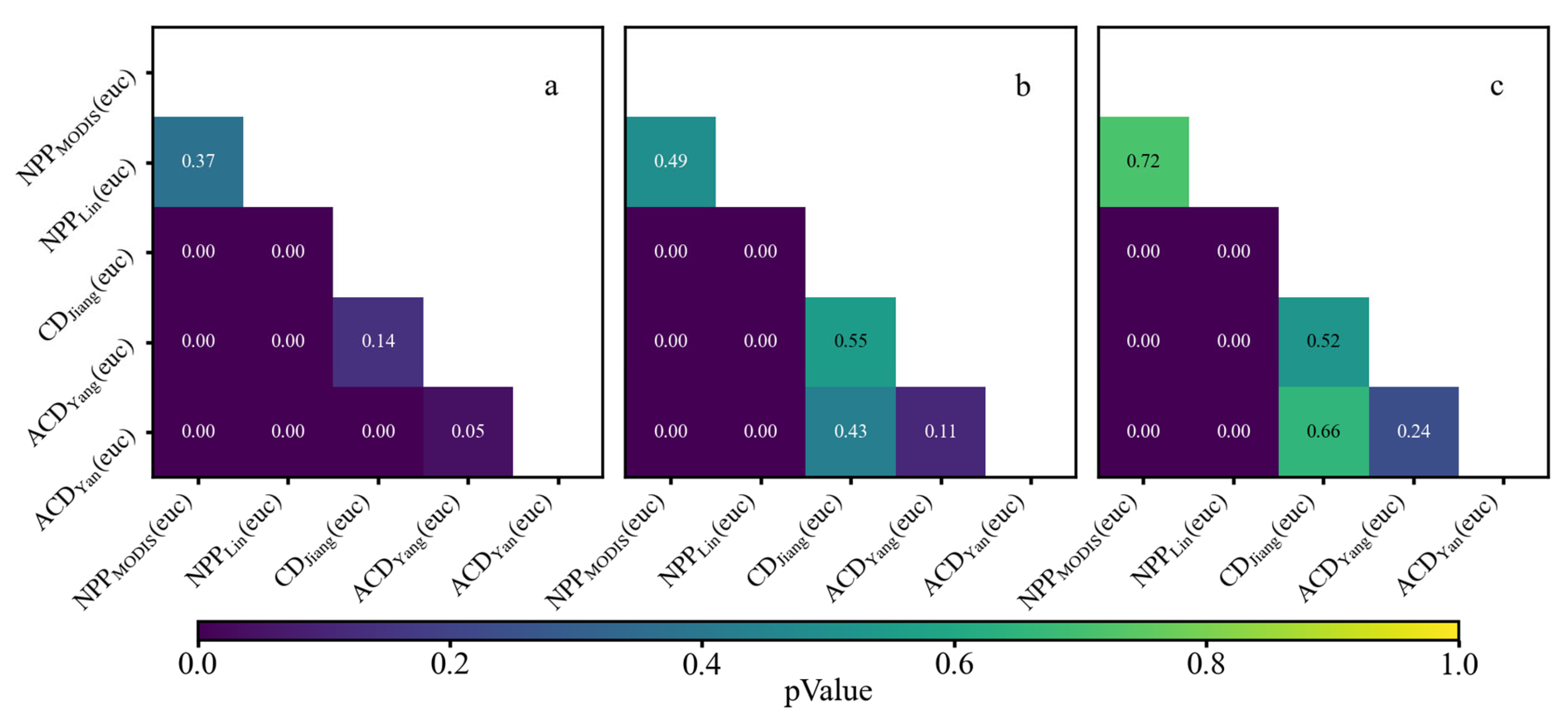 Remotesensing 17 02741 g010 Remotesensing 17 02741 g010
