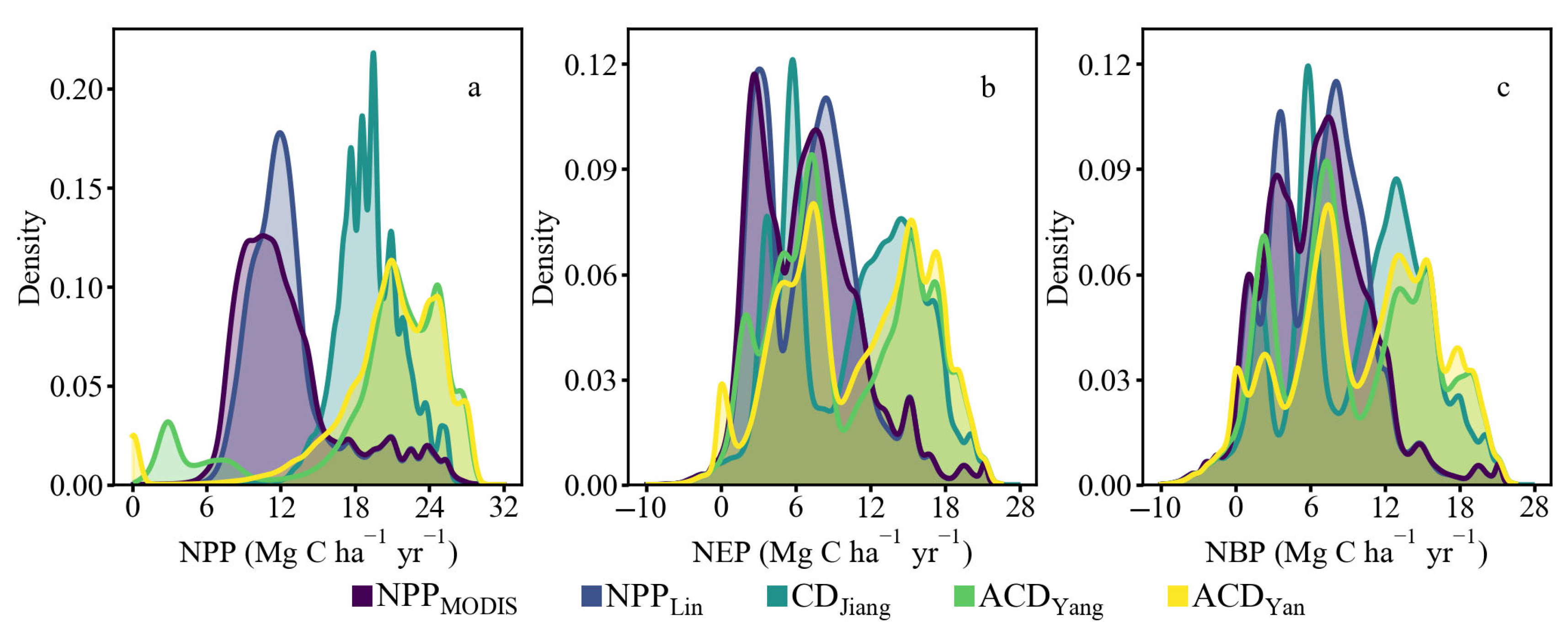 Remotesensing 17 02741 g011 Remotesensing 17 02741 g011