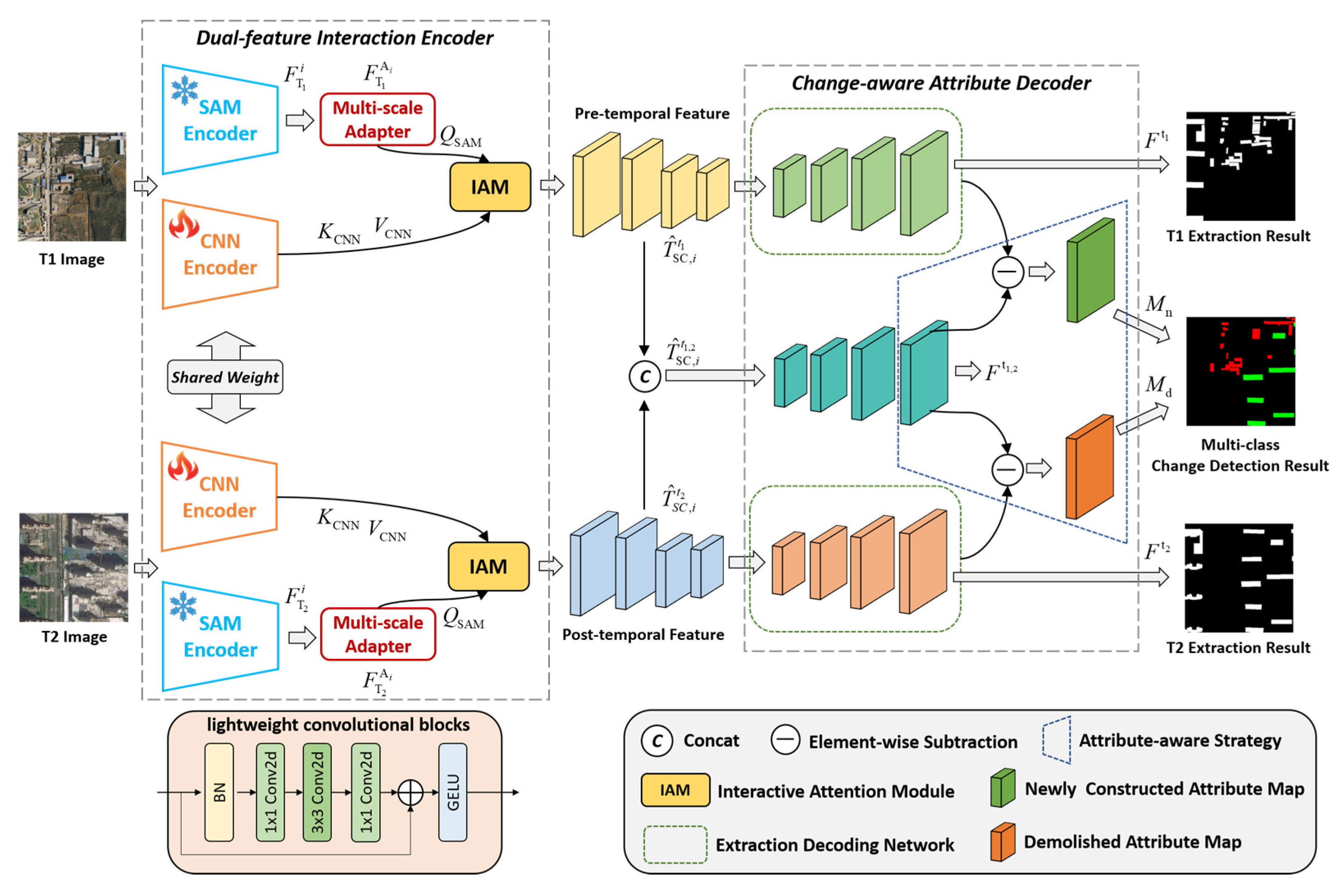 Remotesensing 17 02742 g002 Remotesensing 17 02742 g002